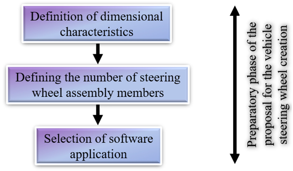 Applsci 13 08054 g002 Applsci 13 08054 g002