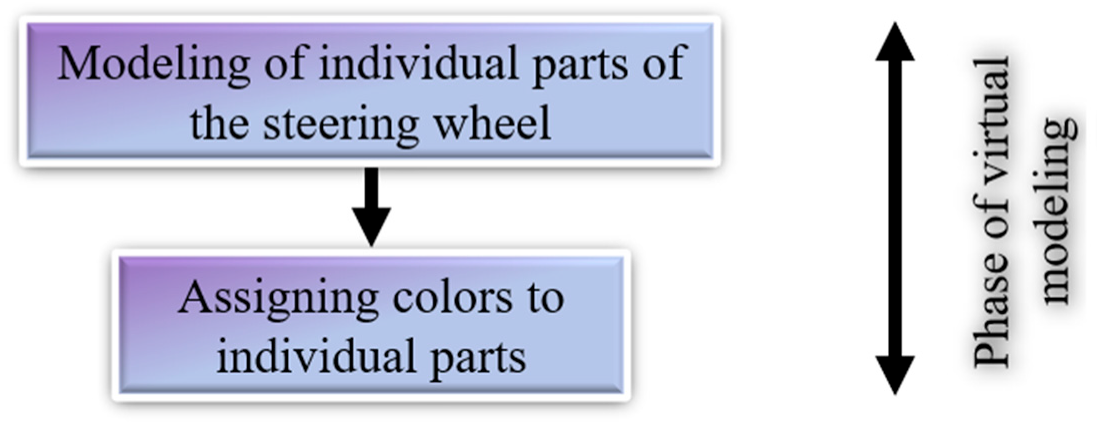 Applsci 13 08054 g004 Applsci 13 08054 g004