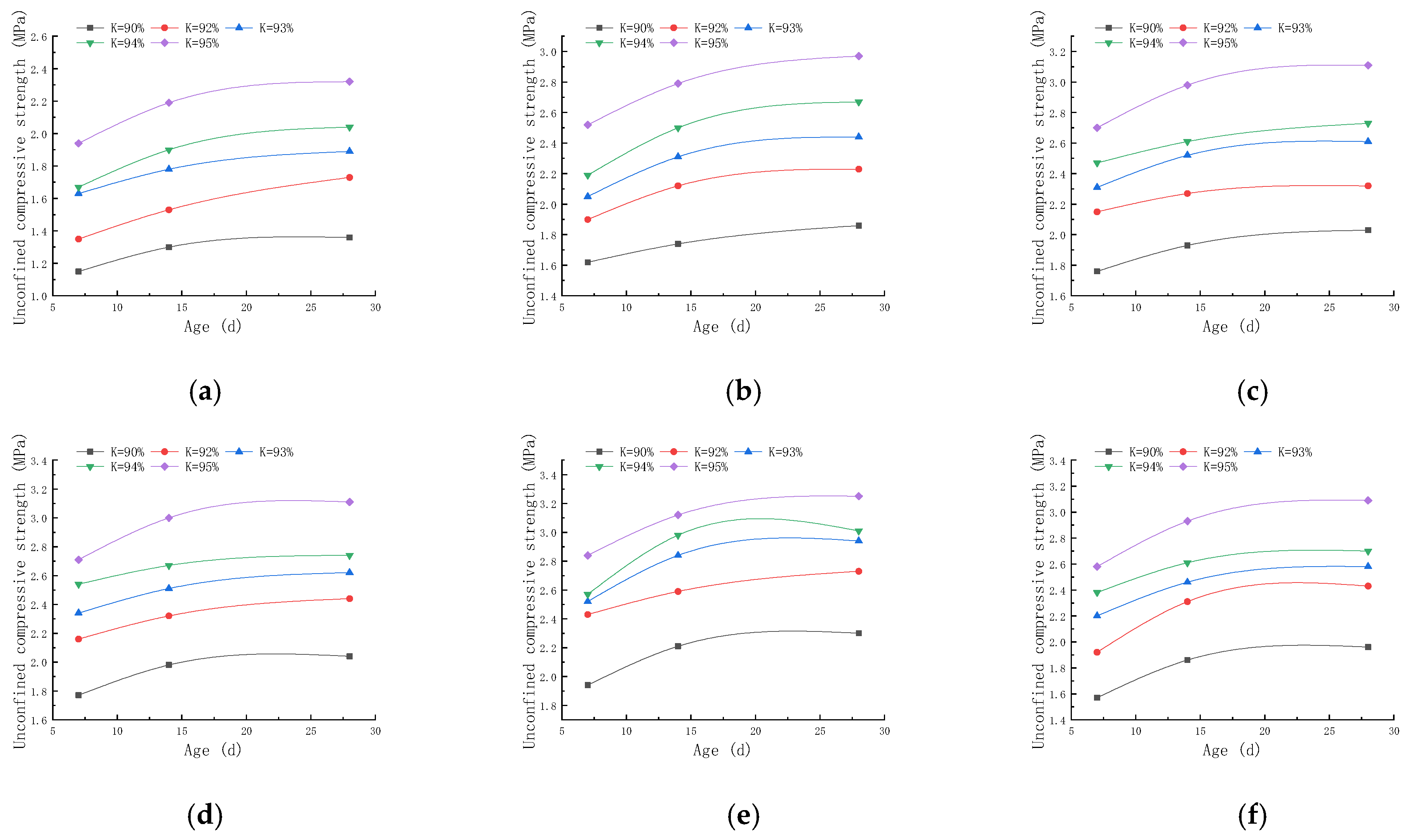 Applsci 13 08057 g007 Applsci 13 08057 g007