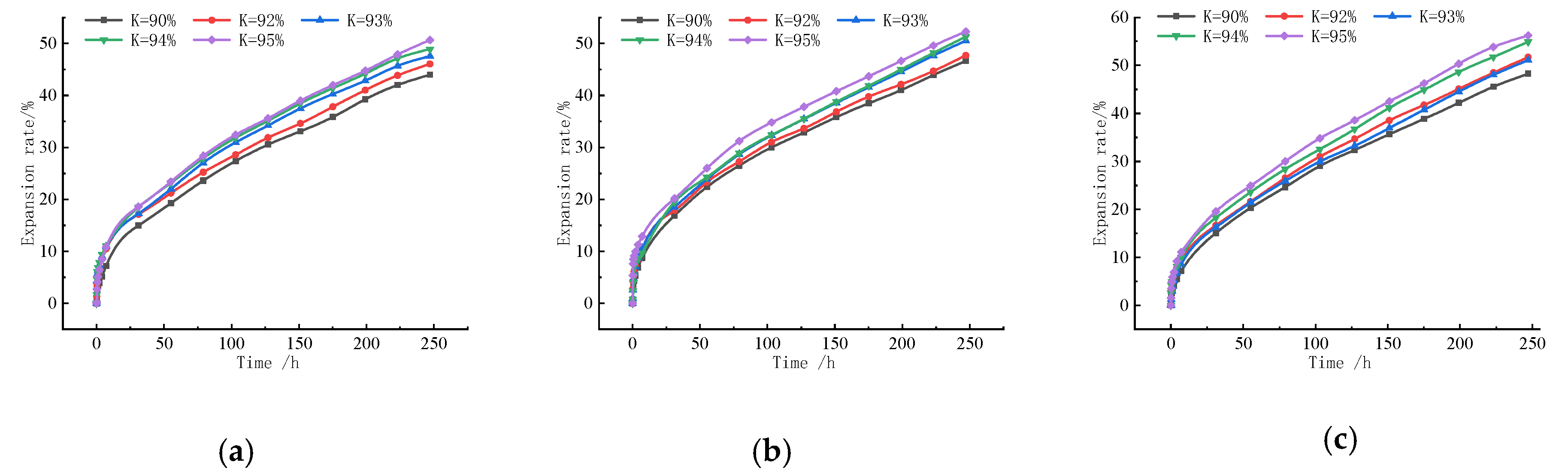 Applsci 13 08057 g010a Applsci 13 08057 g010a