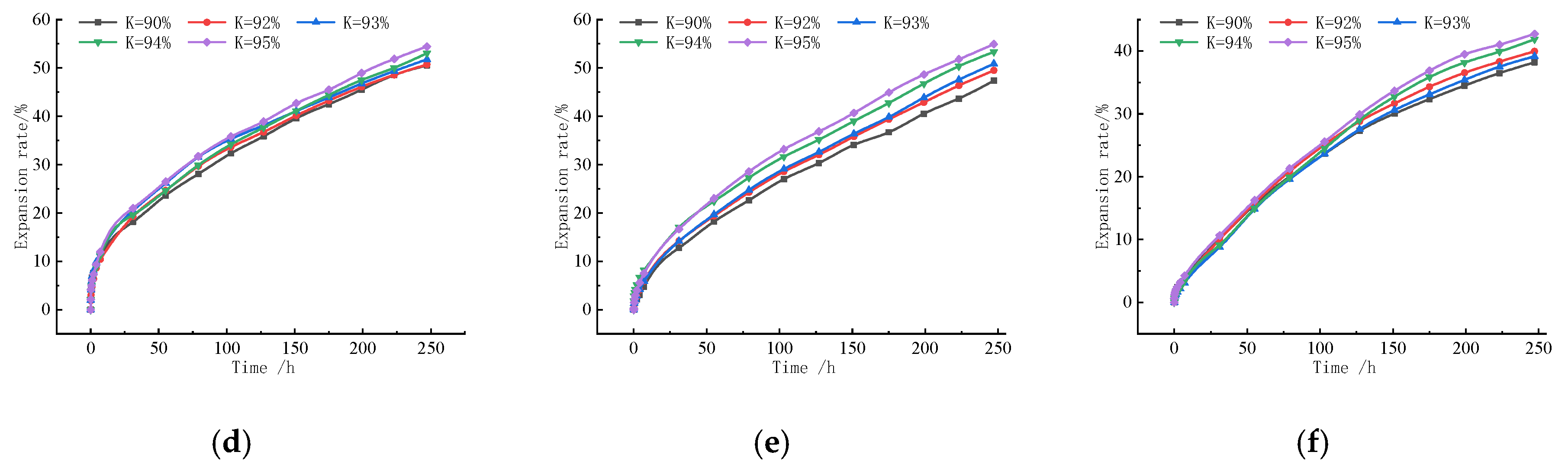Applsci 13 08057 g010b Applsci 13 08057 g010b