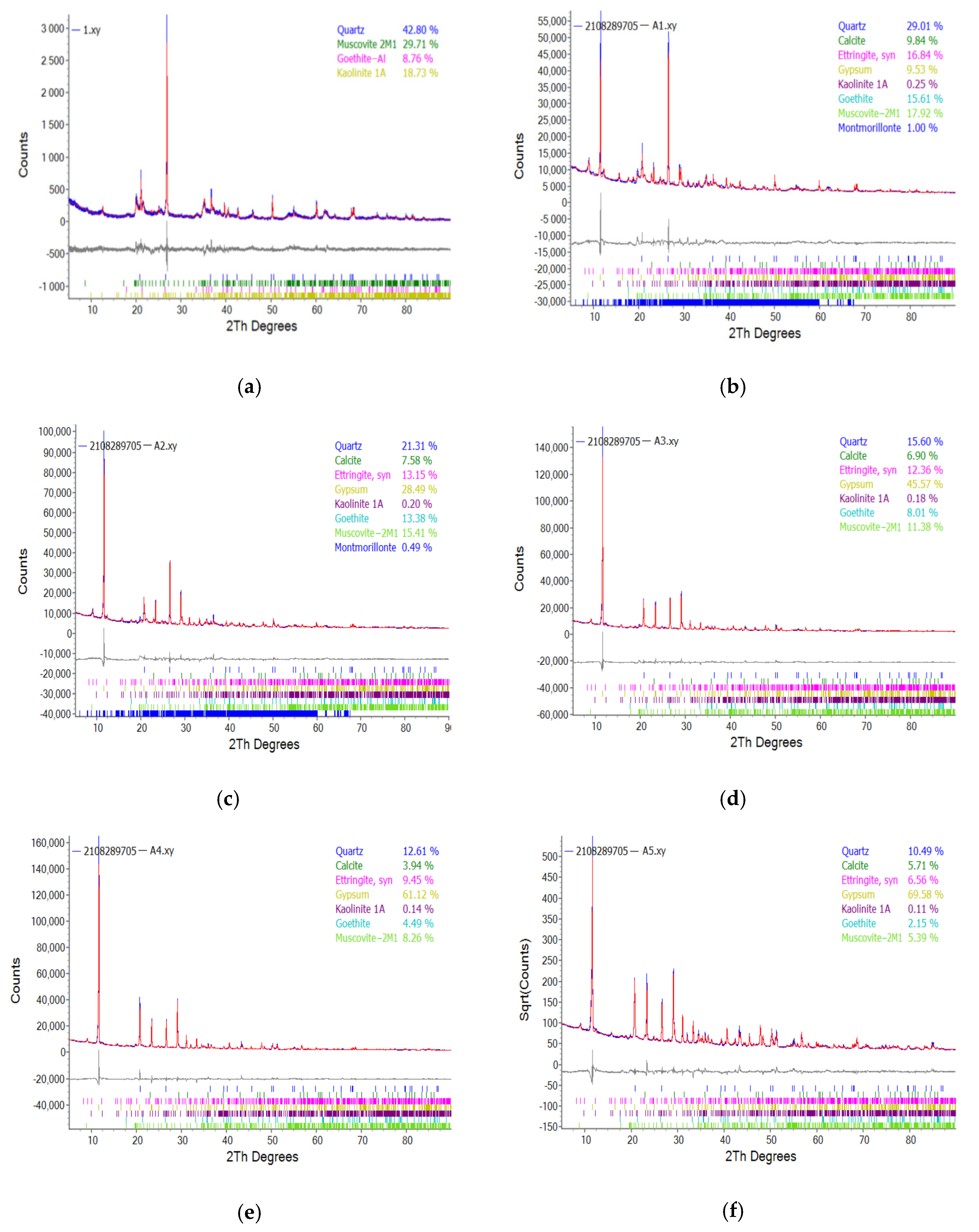 Applsci 13 08057 g015 Applsci 13 08057 g015