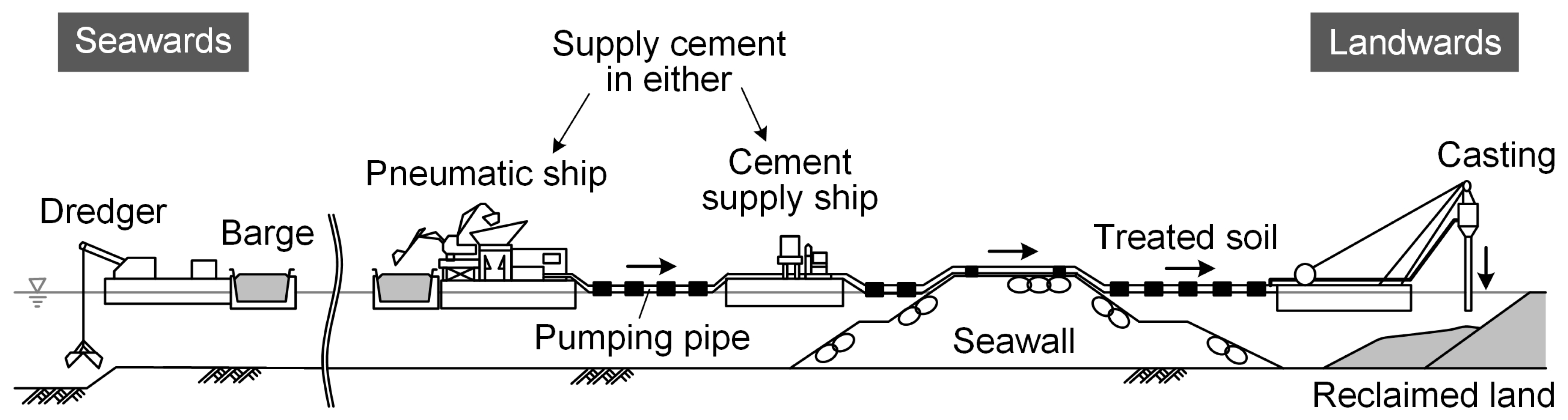 Applsci 13 08081 g001 Applsci 13 08081 g001