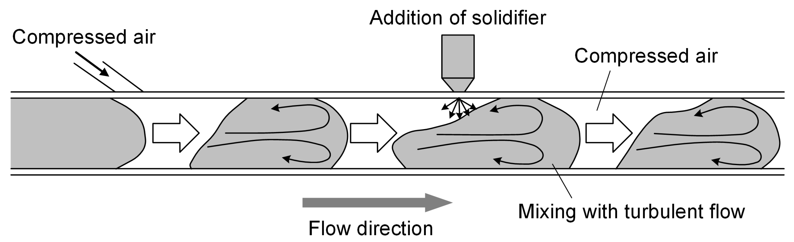 Applsci 13 08081 g002 Applsci 13 08081 g002