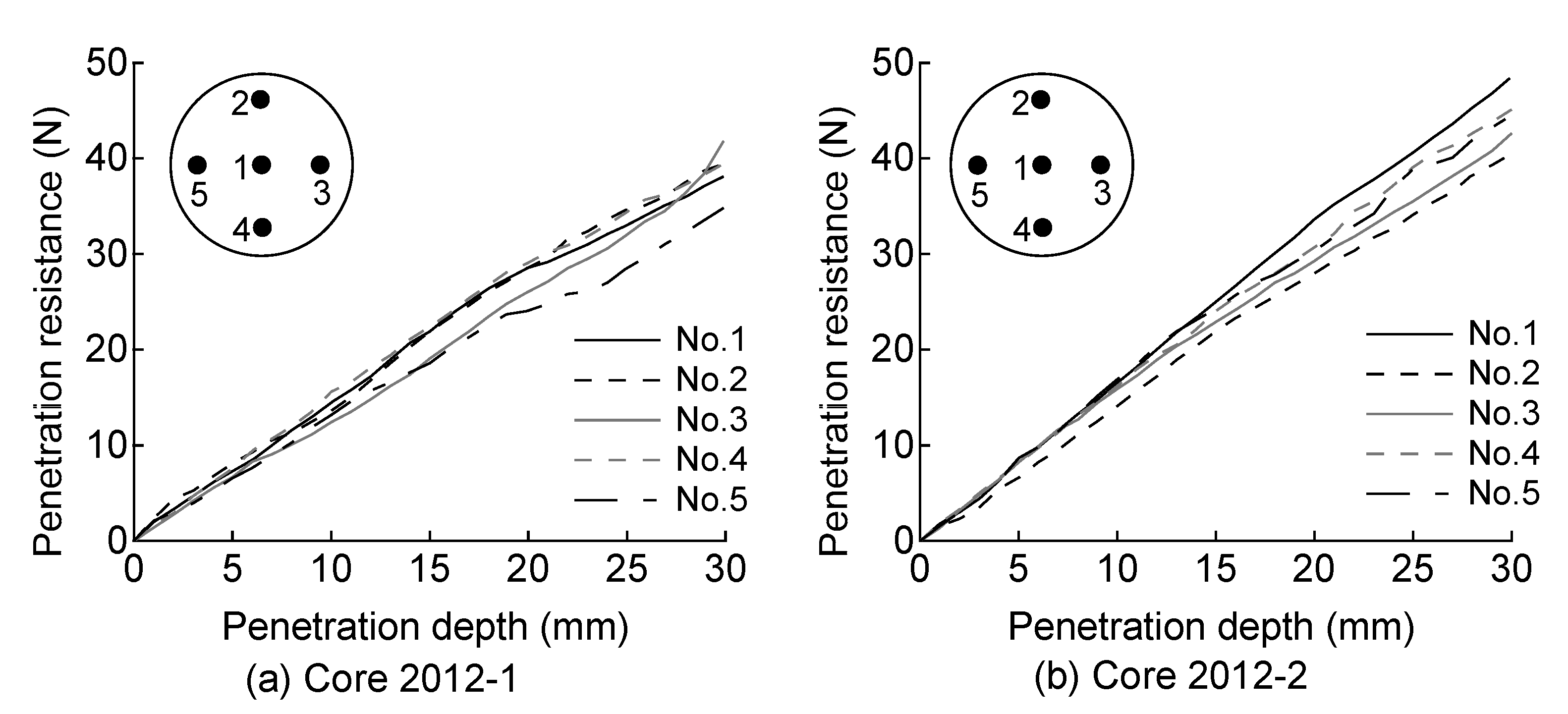 Applsci 13 08081 g010 Applsci 13 08081 g010