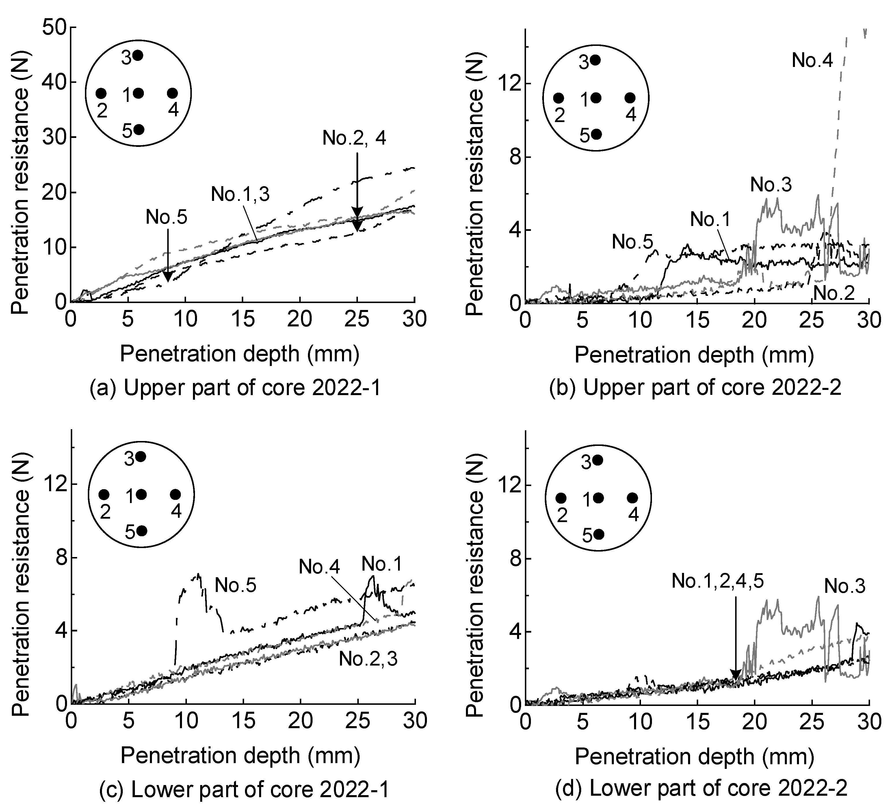 Applsci 13 08081 g013 Applsci 13 08081 g013