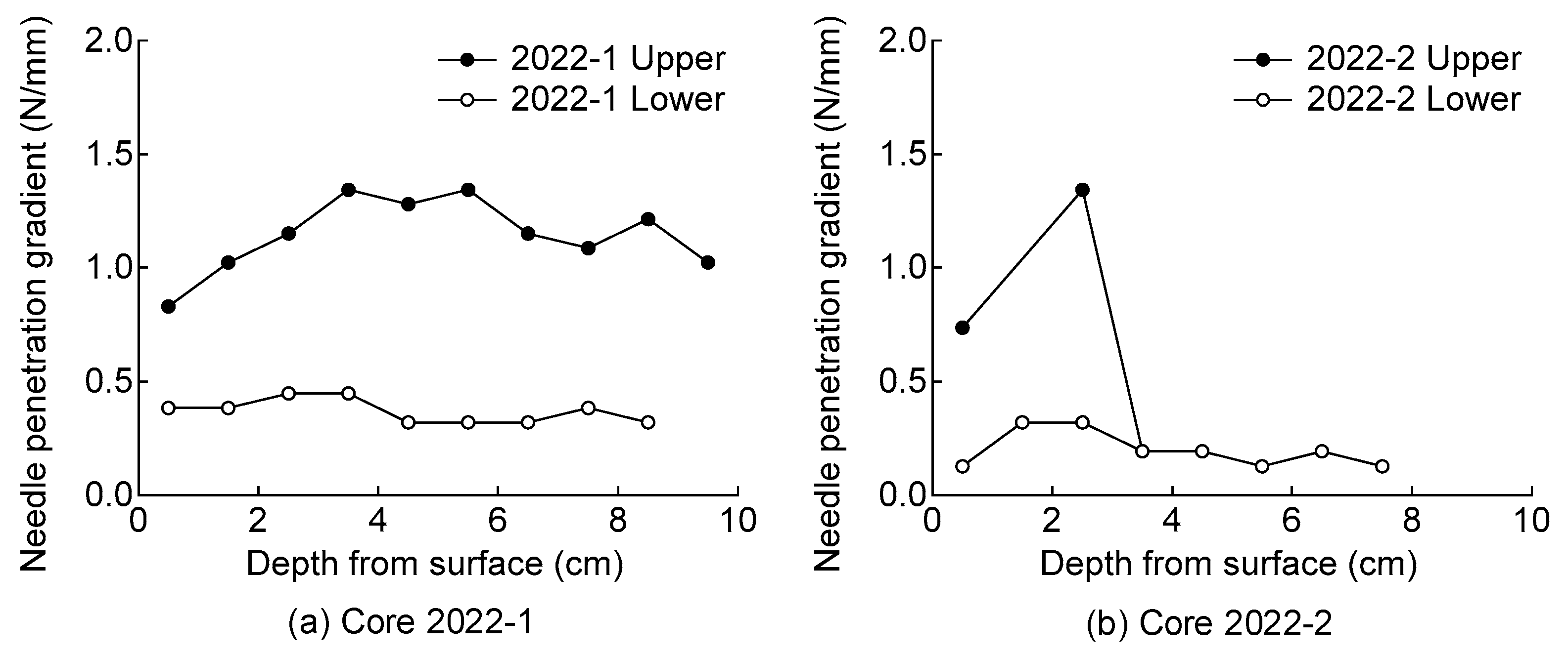 Applsci 13 08081 g014 Applsci 13 08081 g014