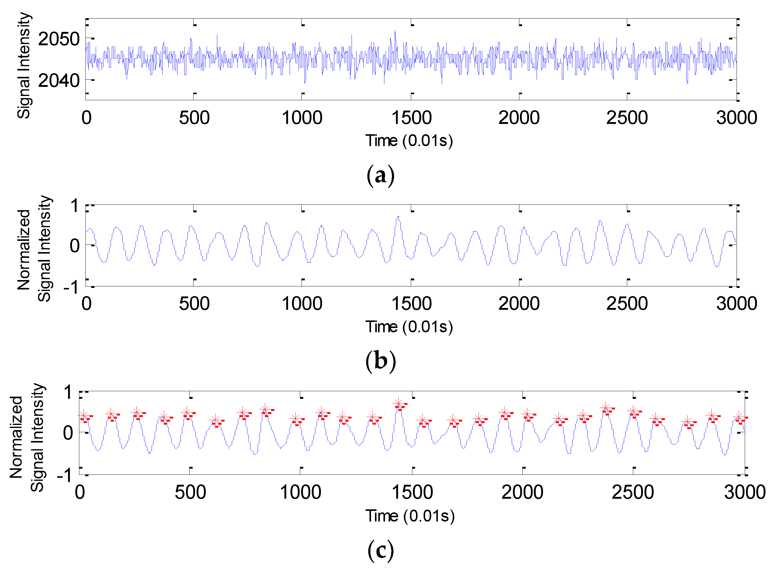 Applsci 13 08082 g003 Applsci 13 08082 g003
