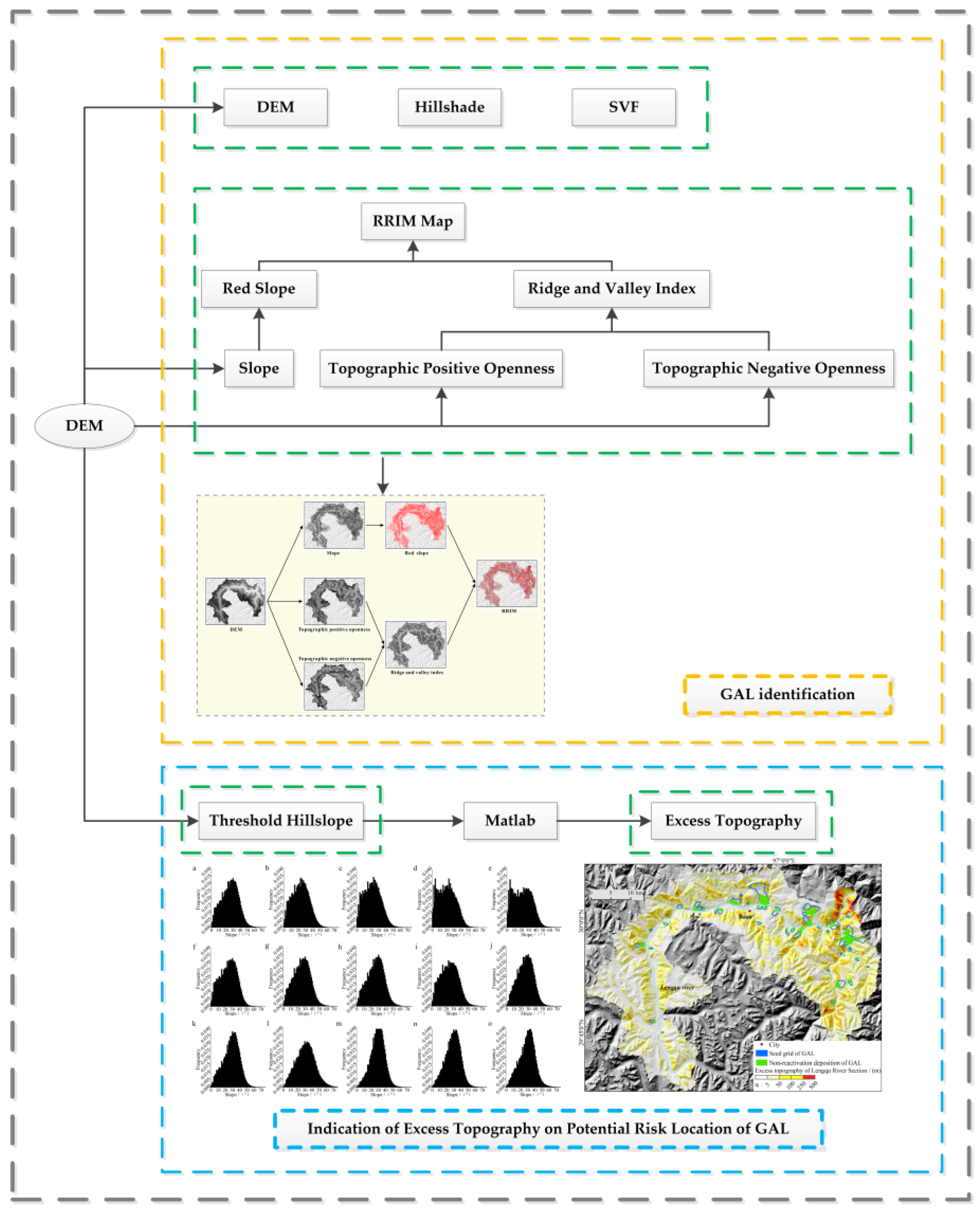 Applsci 13 08085 g002 Applsci 13 08085 g002