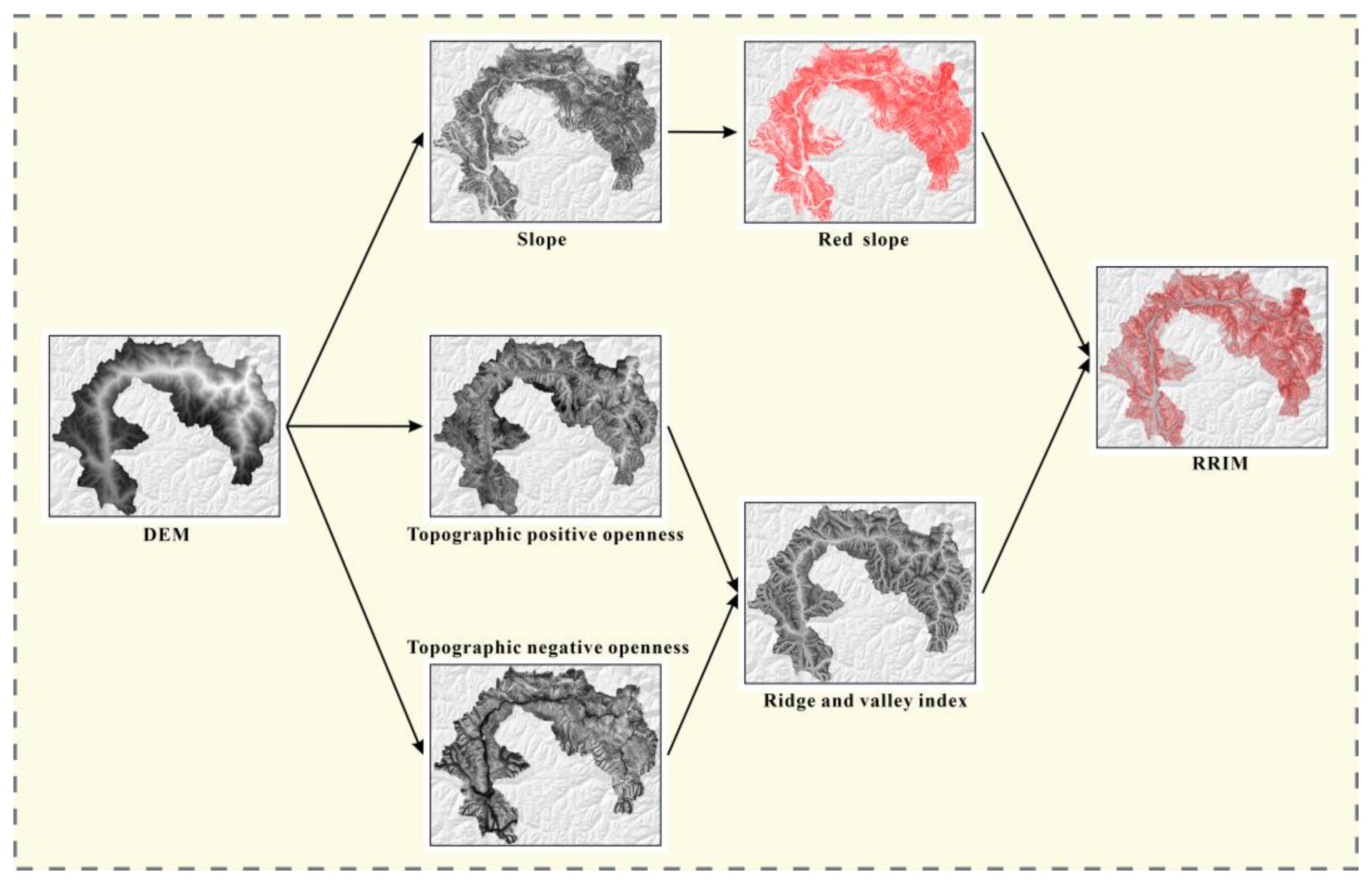 Applsci 13 08085 g003 Applsci 13 08085 g003