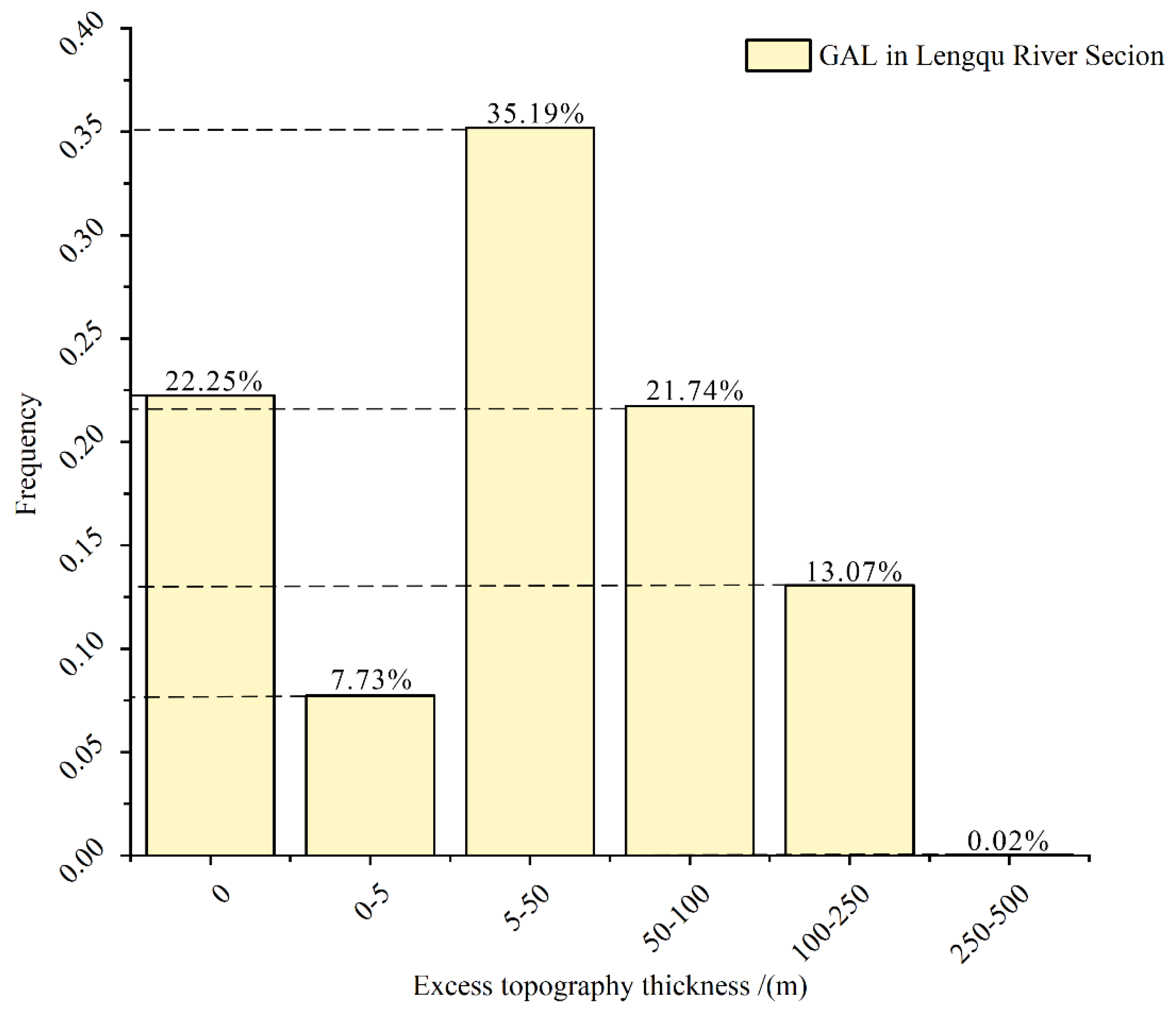 Applsci 13 08085 g008 Applsci 13 08085 g008