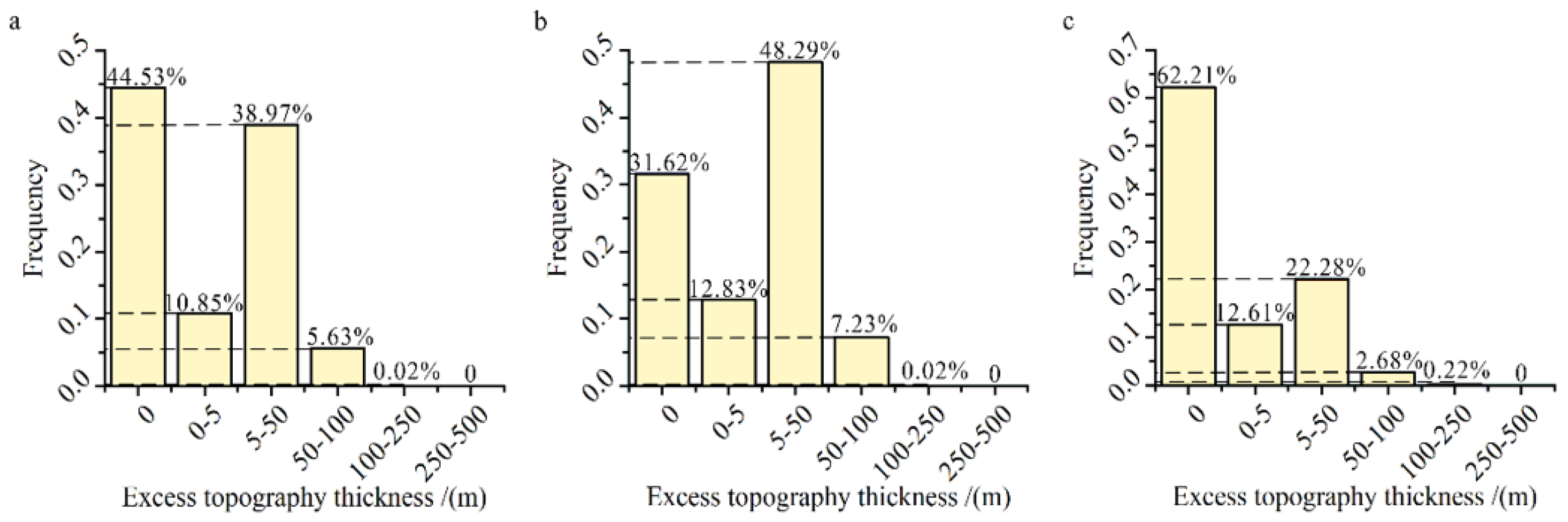 Applsci 13 08085 g009 Applsci 13 08085 g009