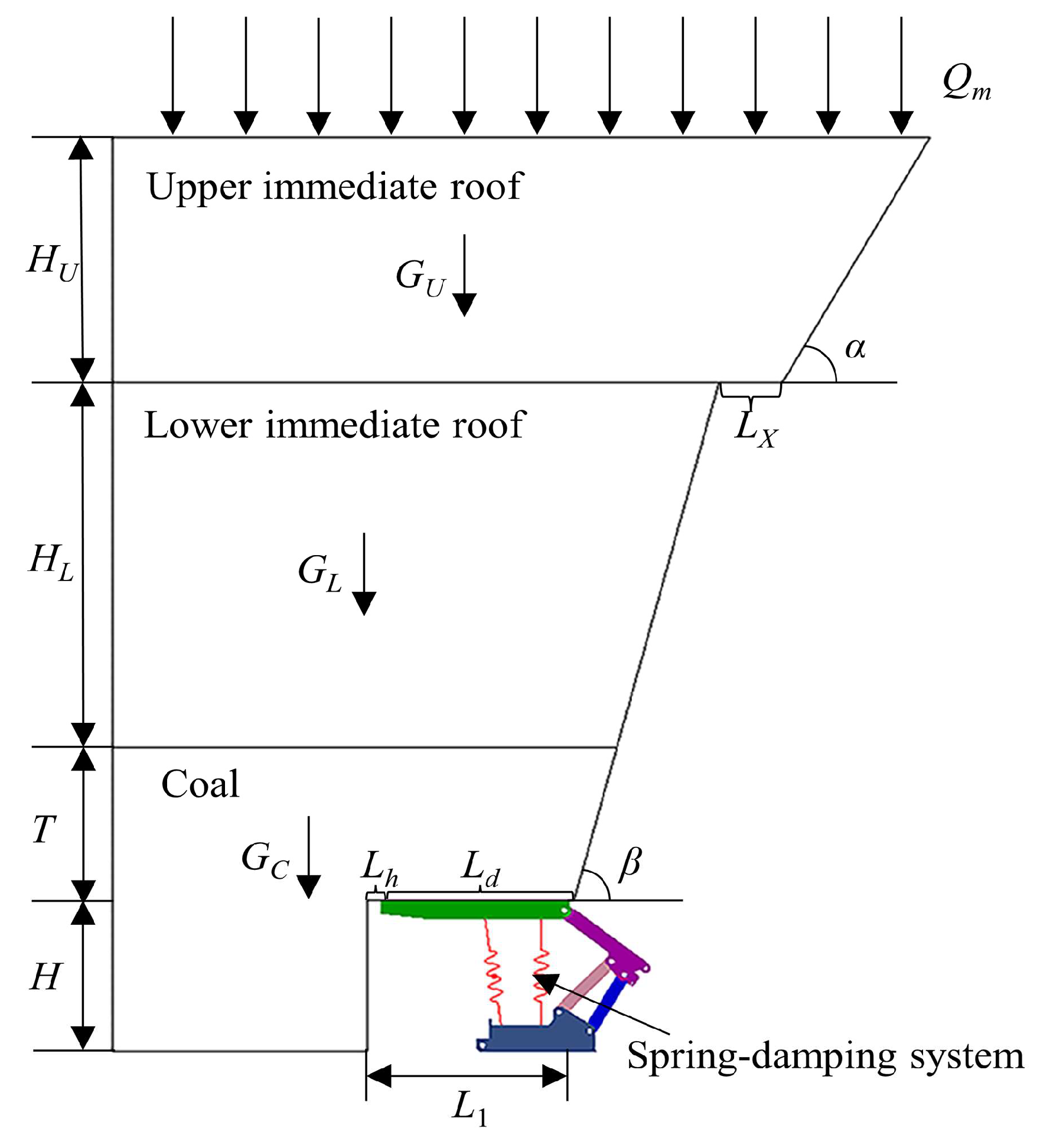Applsci 13 08102 g003