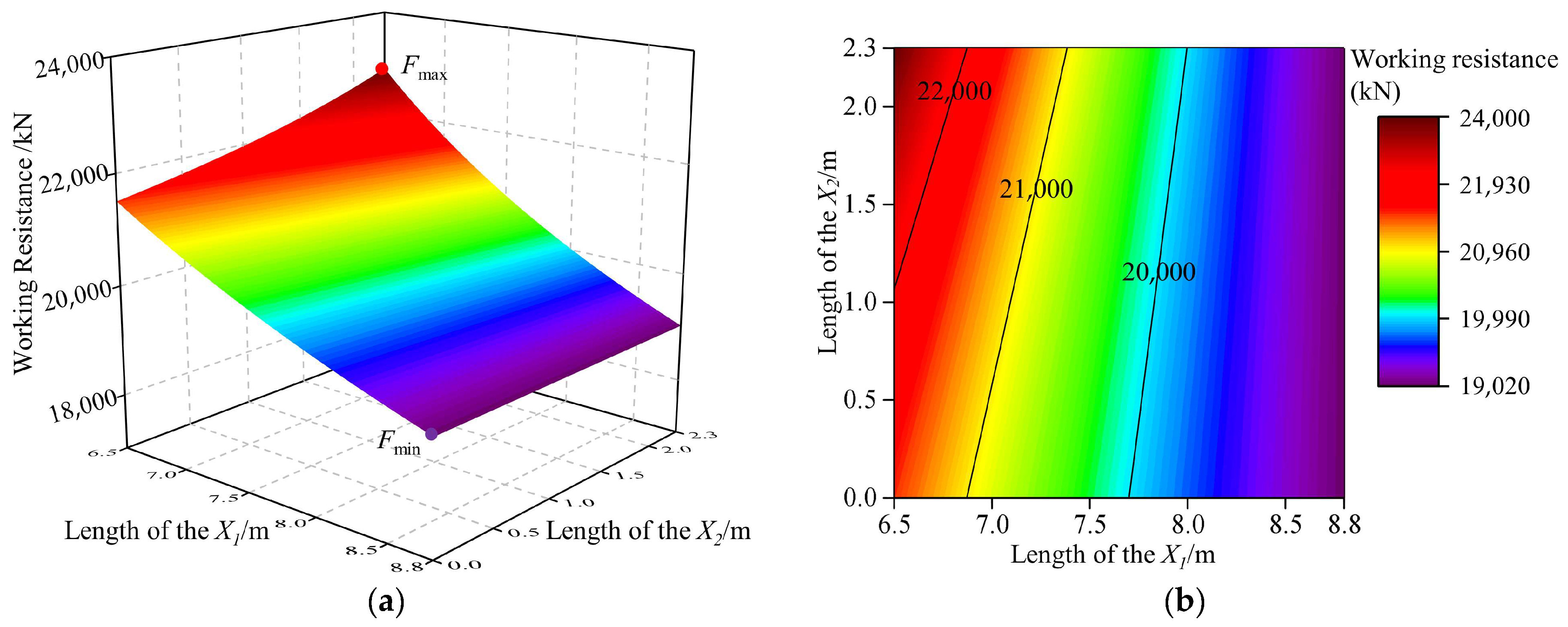 Applsci 13 08102 g005