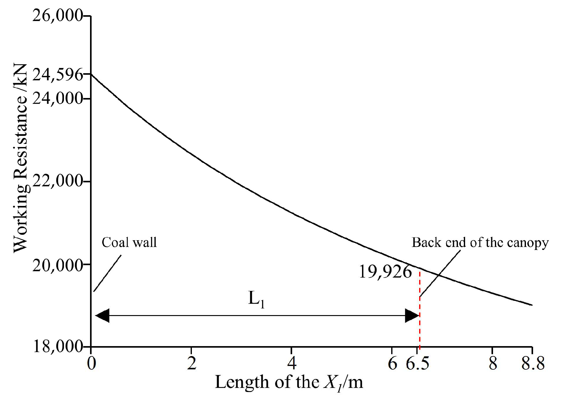 Applsci 13 08102 g006