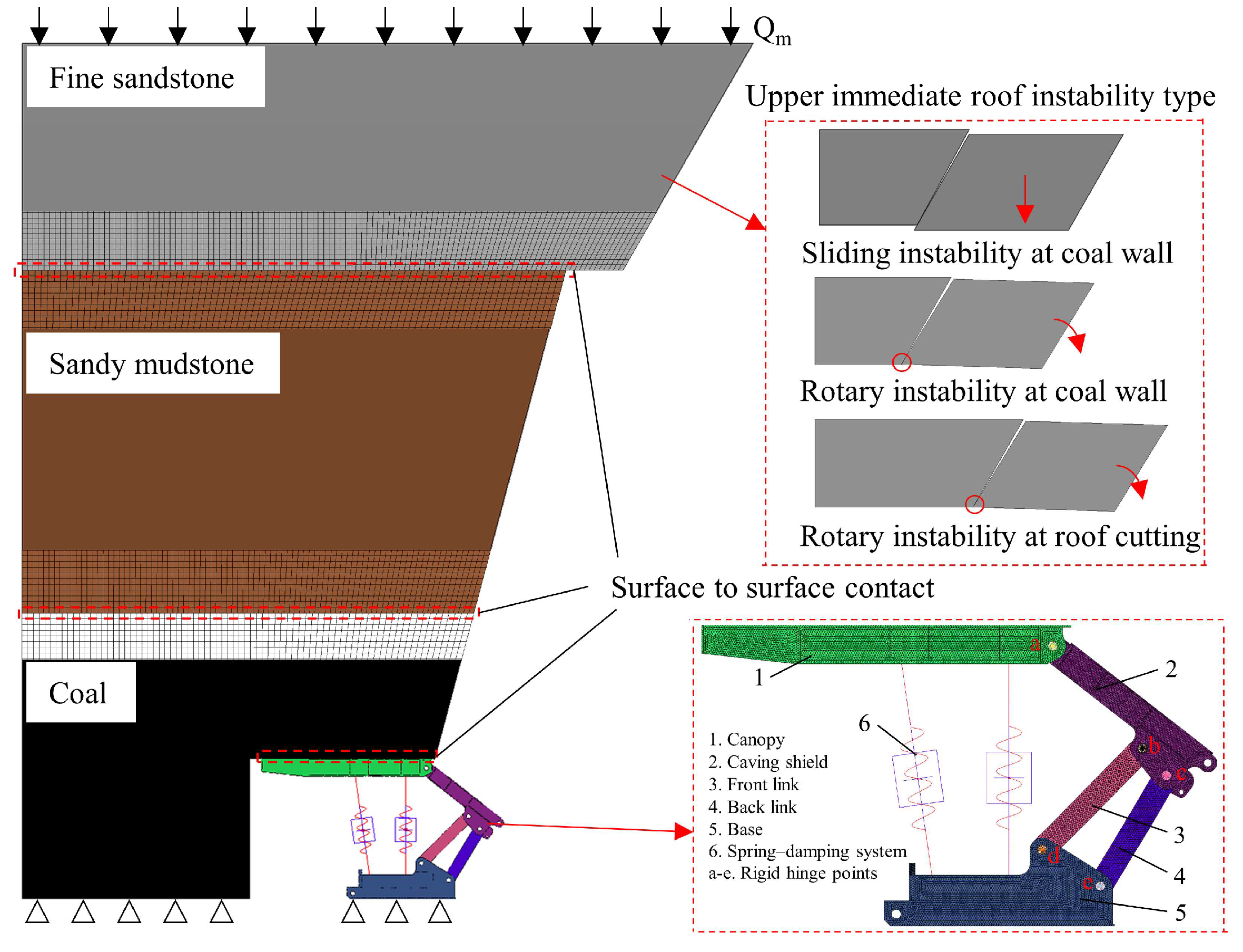 Applsci 13 08102 g007