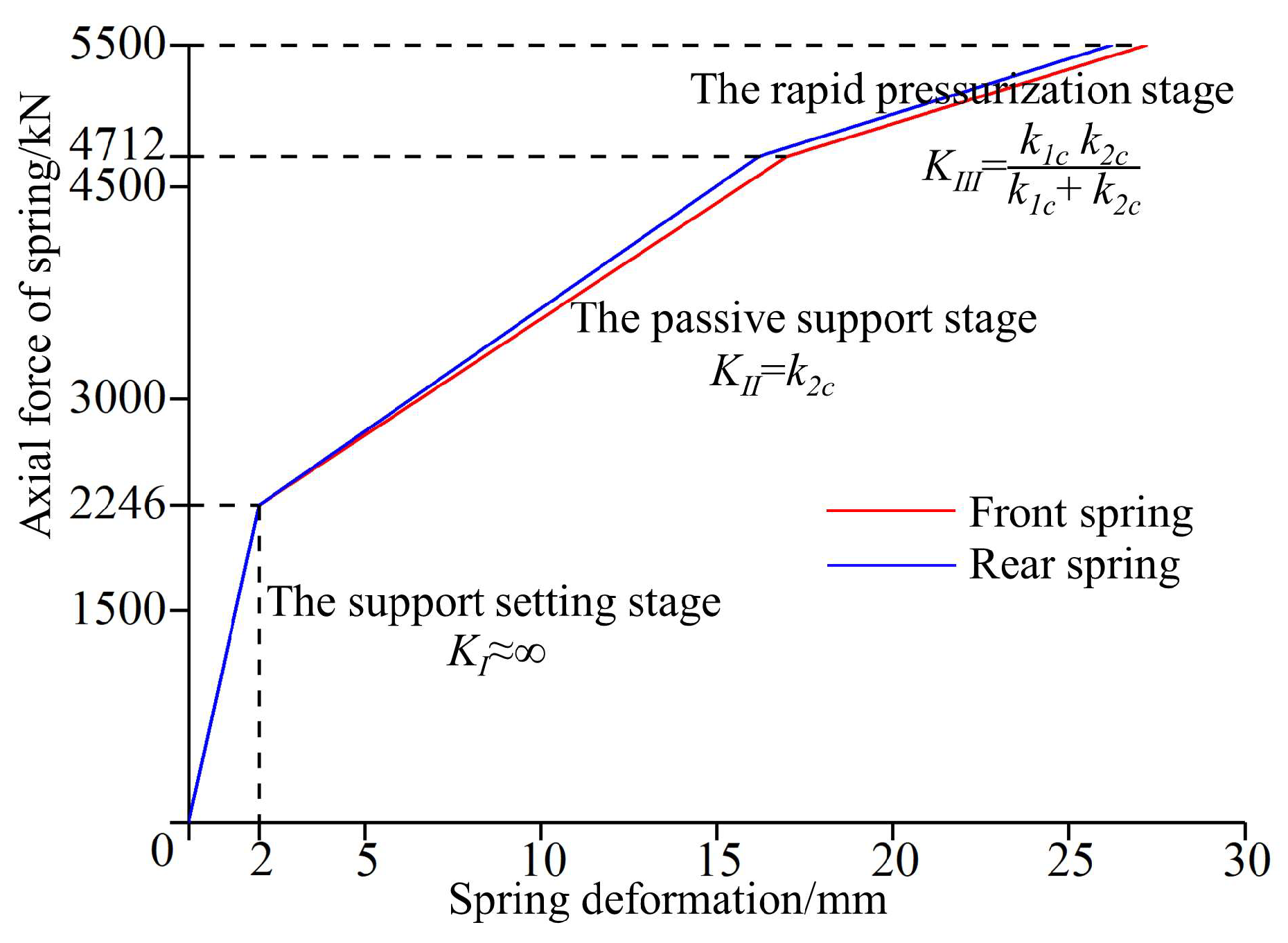 Applsci 13 08102 g009