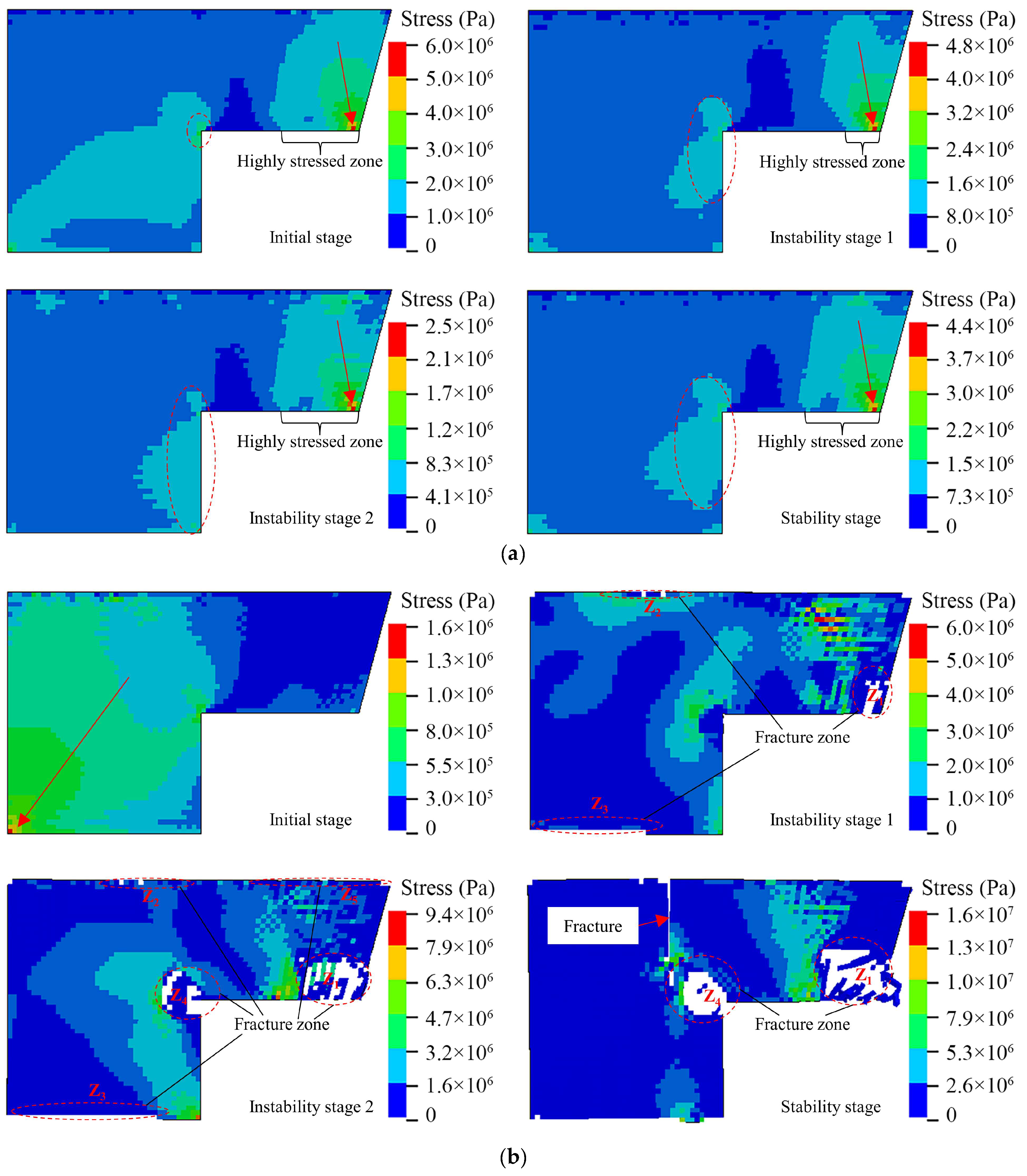 Applsci 13 08102 g010a