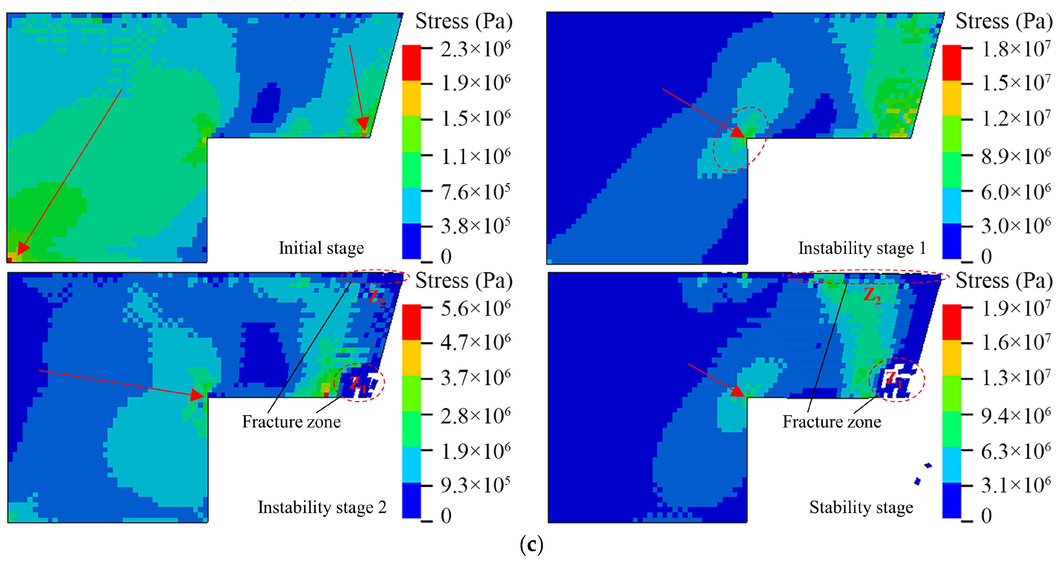 Applsci 13 08102 g010b