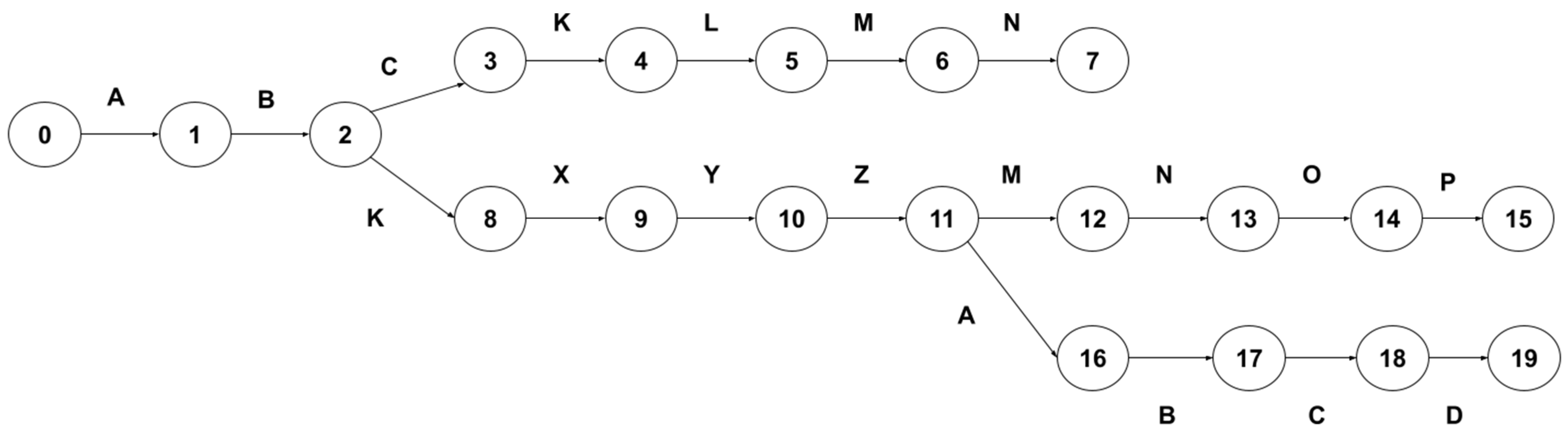 Applsci 13 08104 g005 Applsci 13 08104 g005