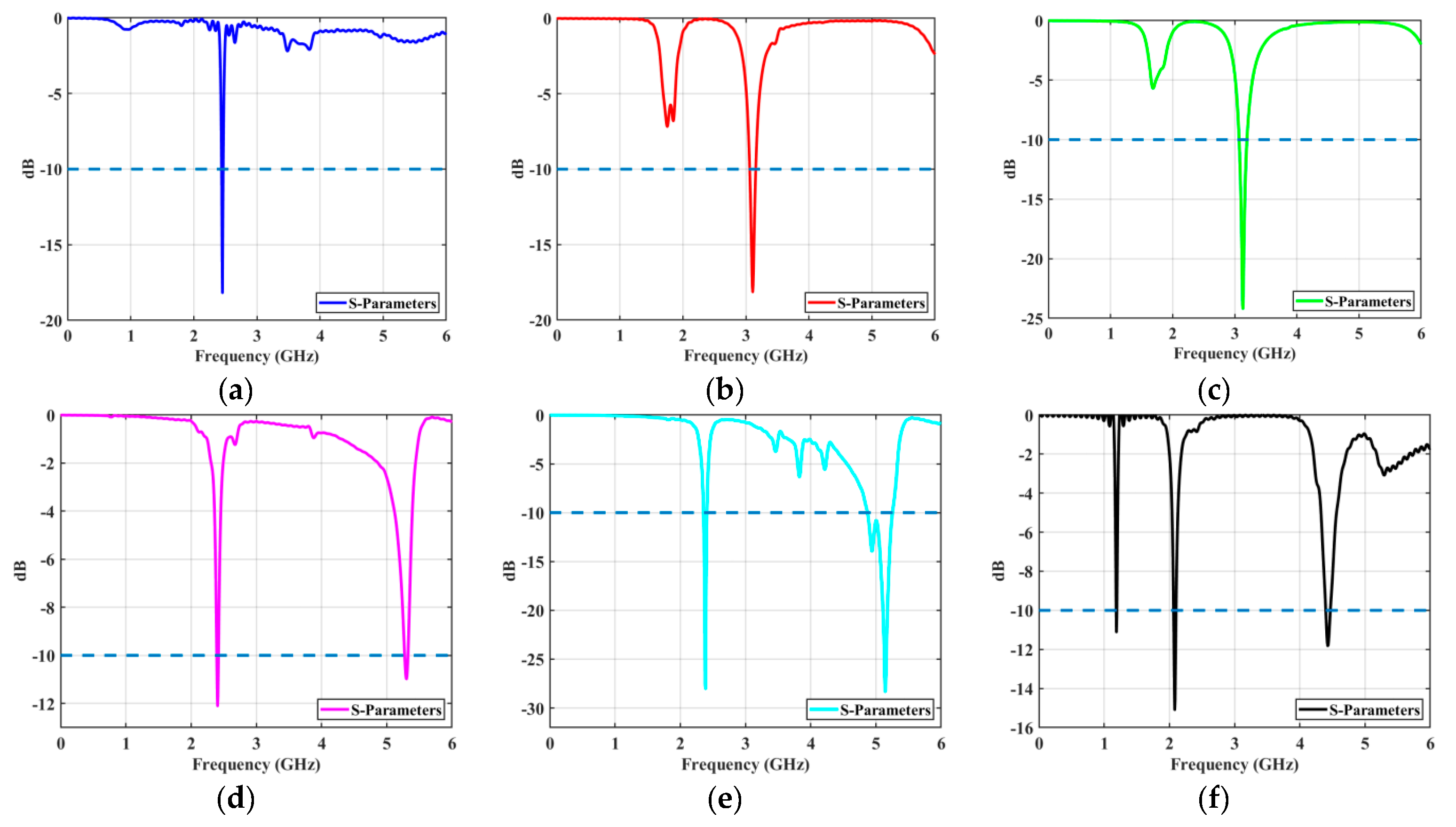 Applsci 13 08107 g003