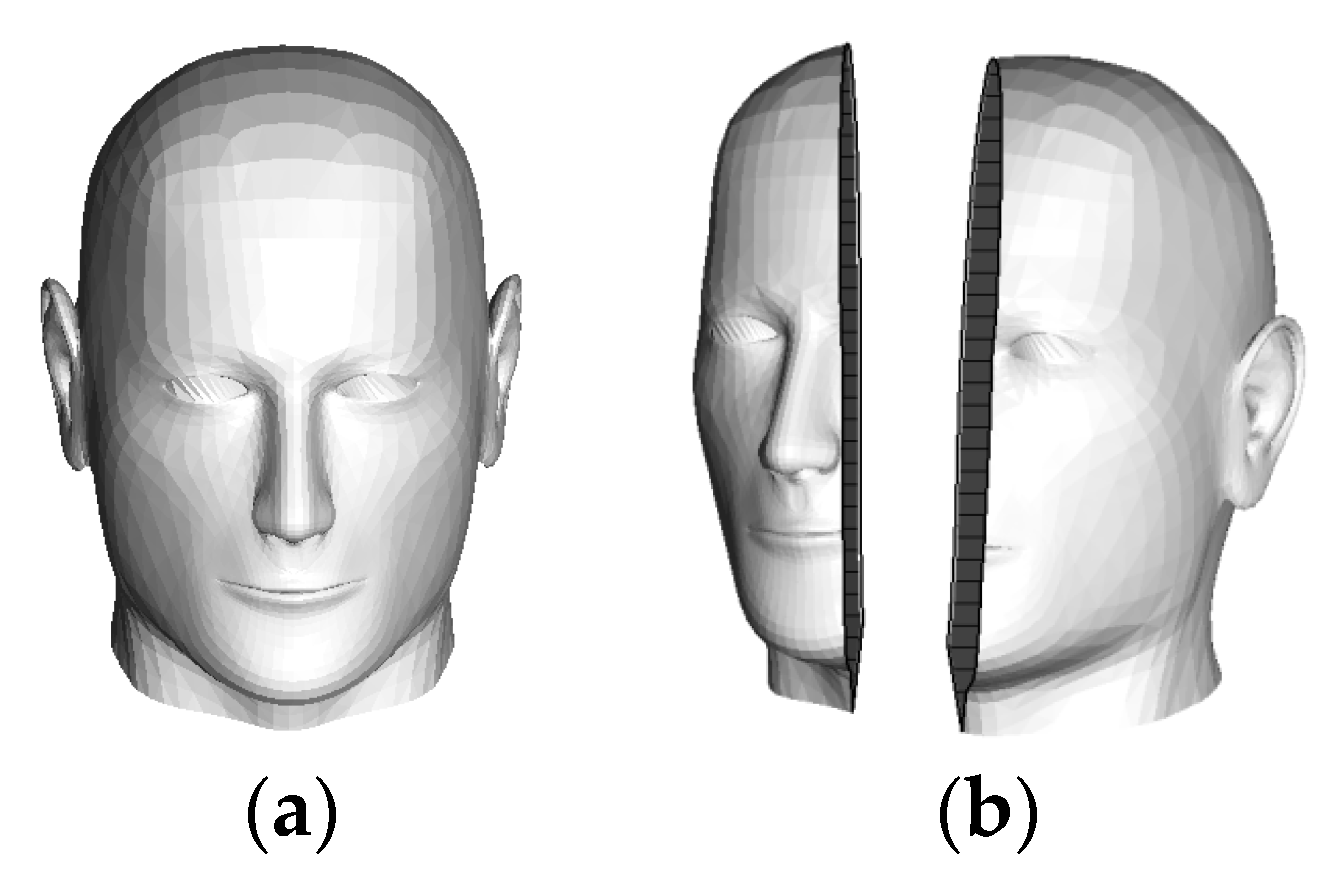 Applsci 13 08107 g004