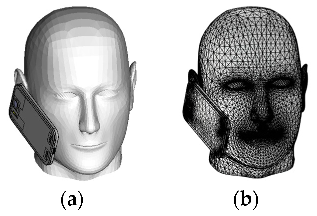 Applsci 13 08107 g005