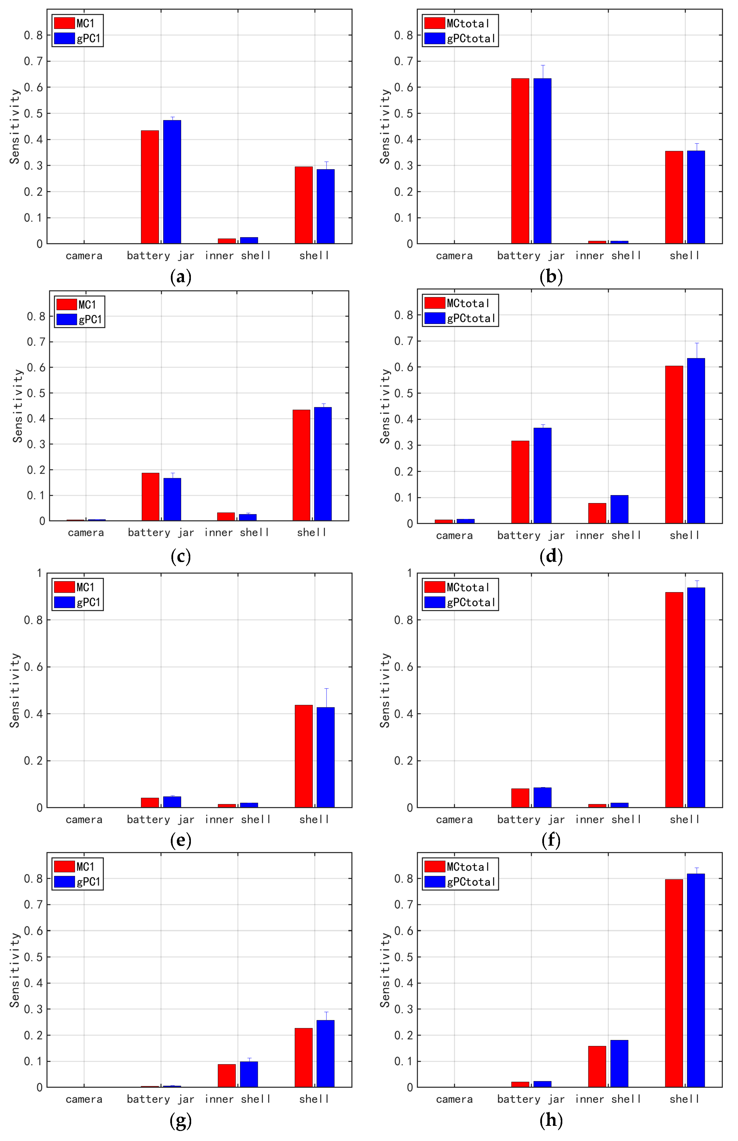 Applsci 13 08107 g009