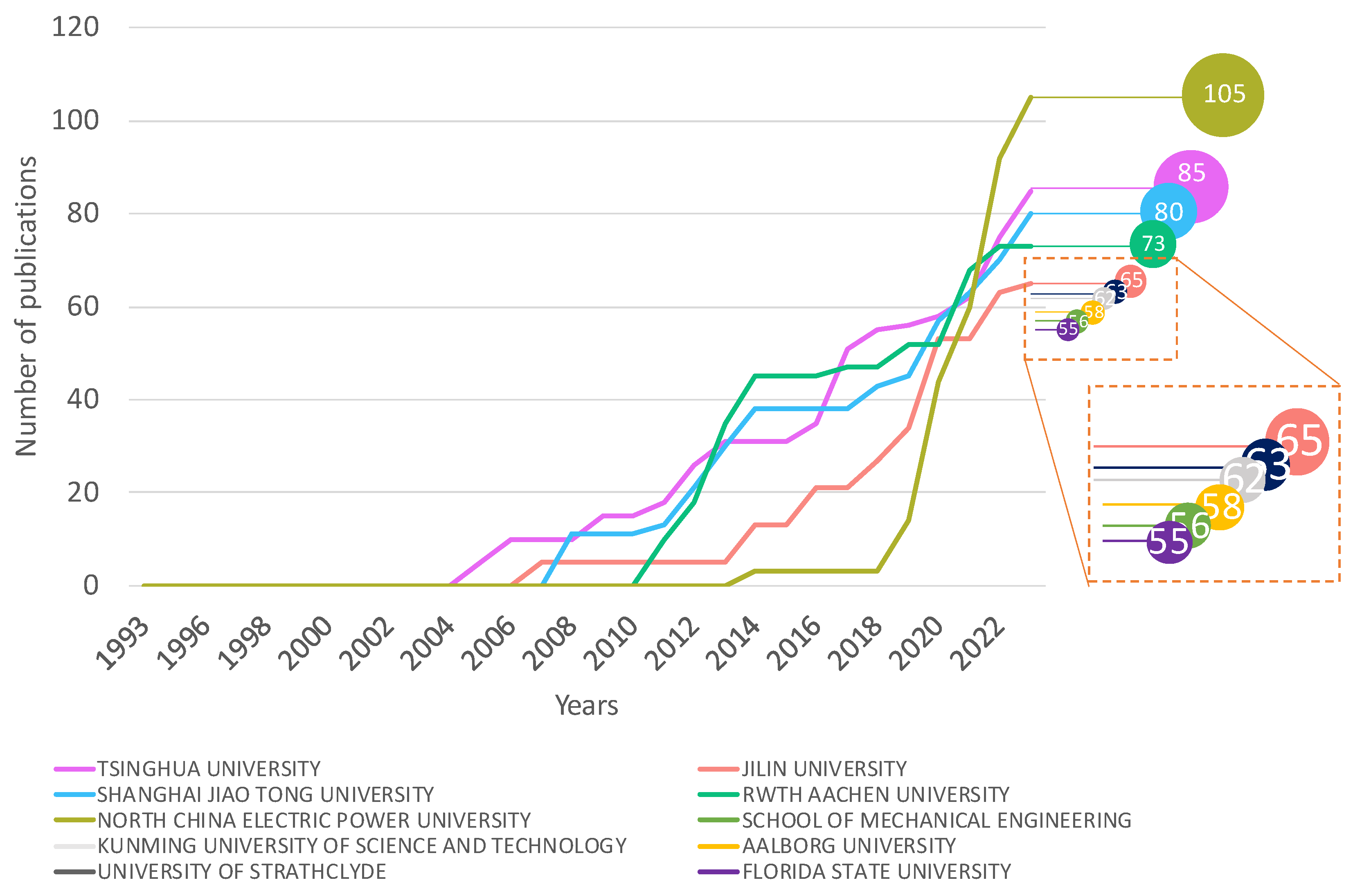 Applsci 13 08108 g006 Applsci 13 08108 g006
