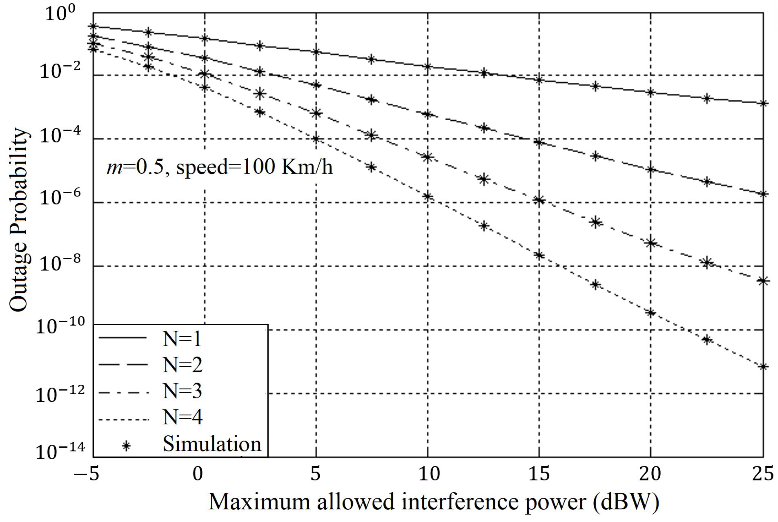 Applsci 13 08127 g002