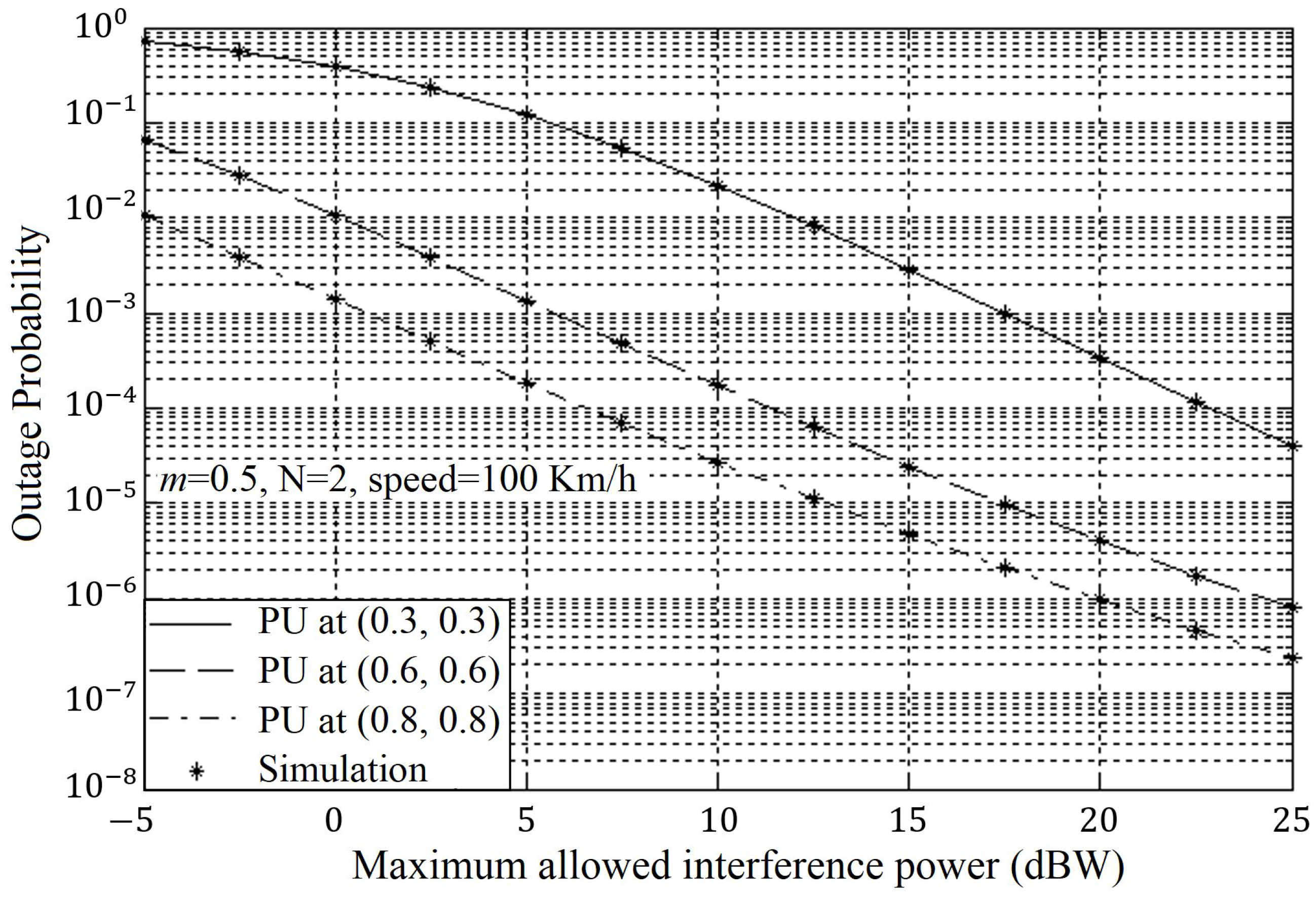 Applsci 13 08127 g004