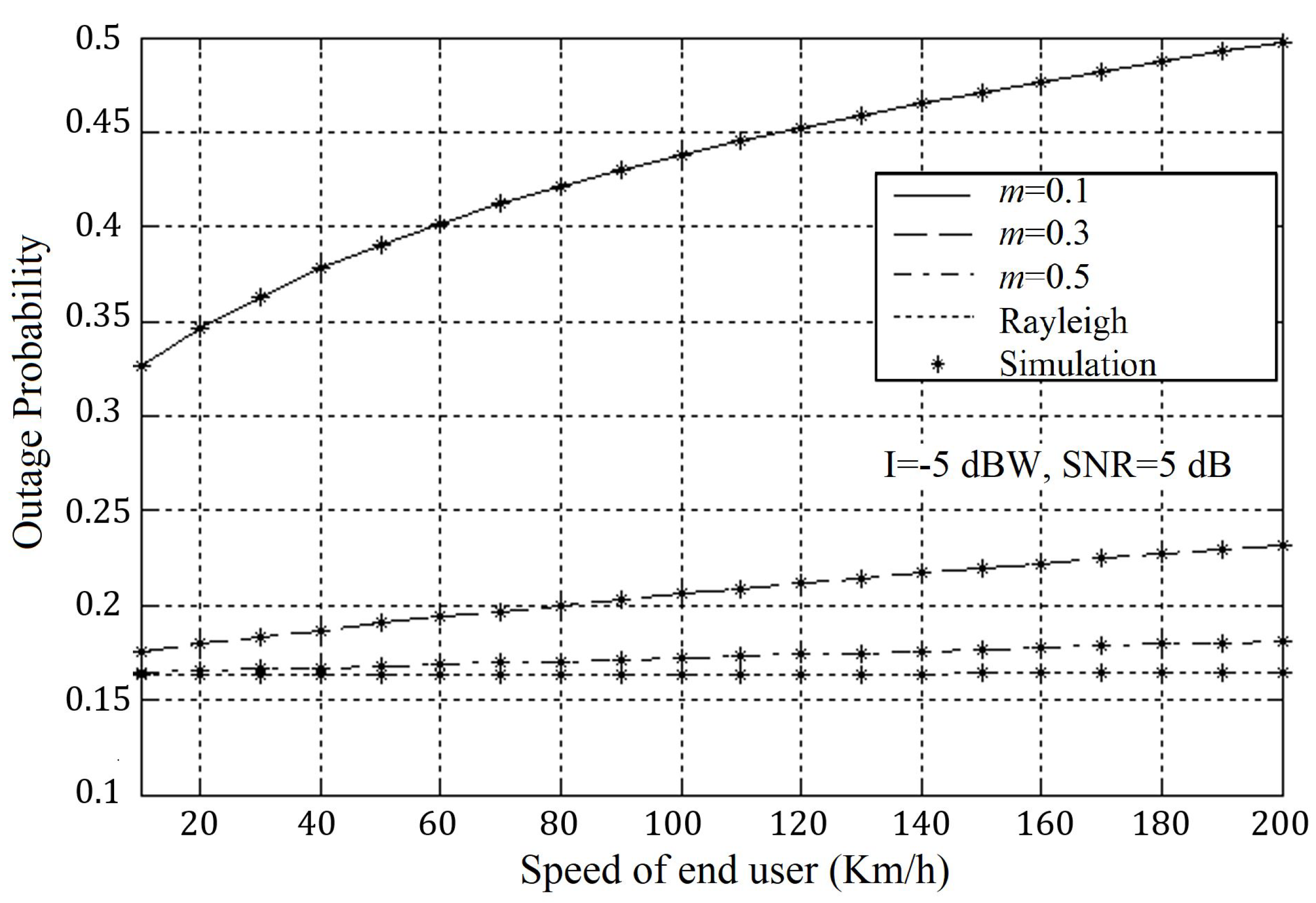 Applsci 13 08127 g005