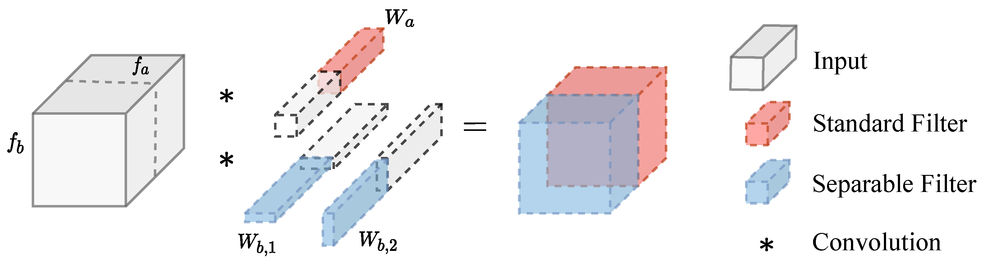 Applsci 13 08130 g003 Applsci 13 08130 g003