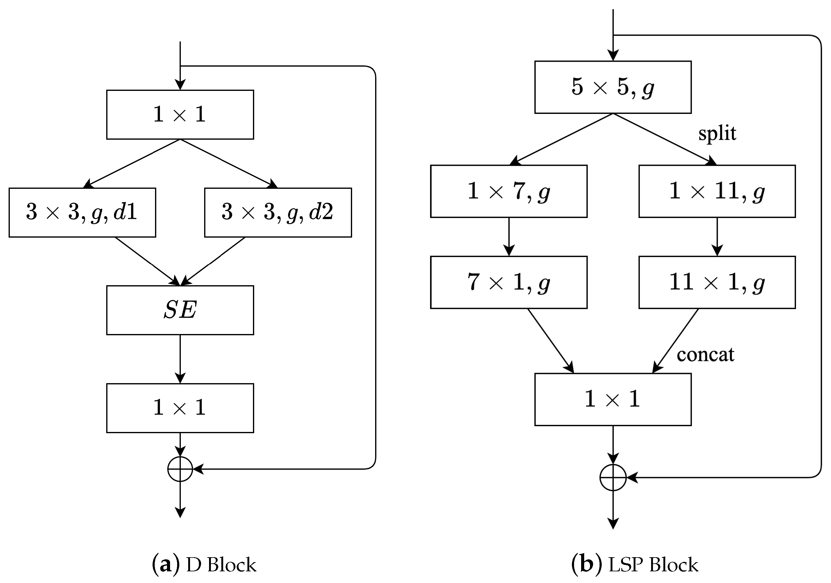 Applsci 13 08130 g004 Applsci 13 08130 g004