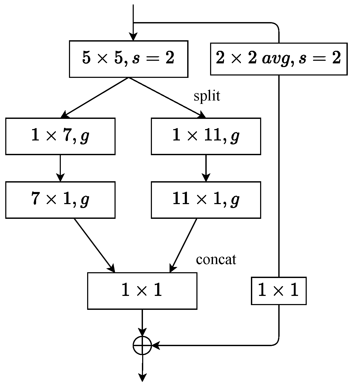 Applsci 13 08130 g005 Applsci 13 08130 g005