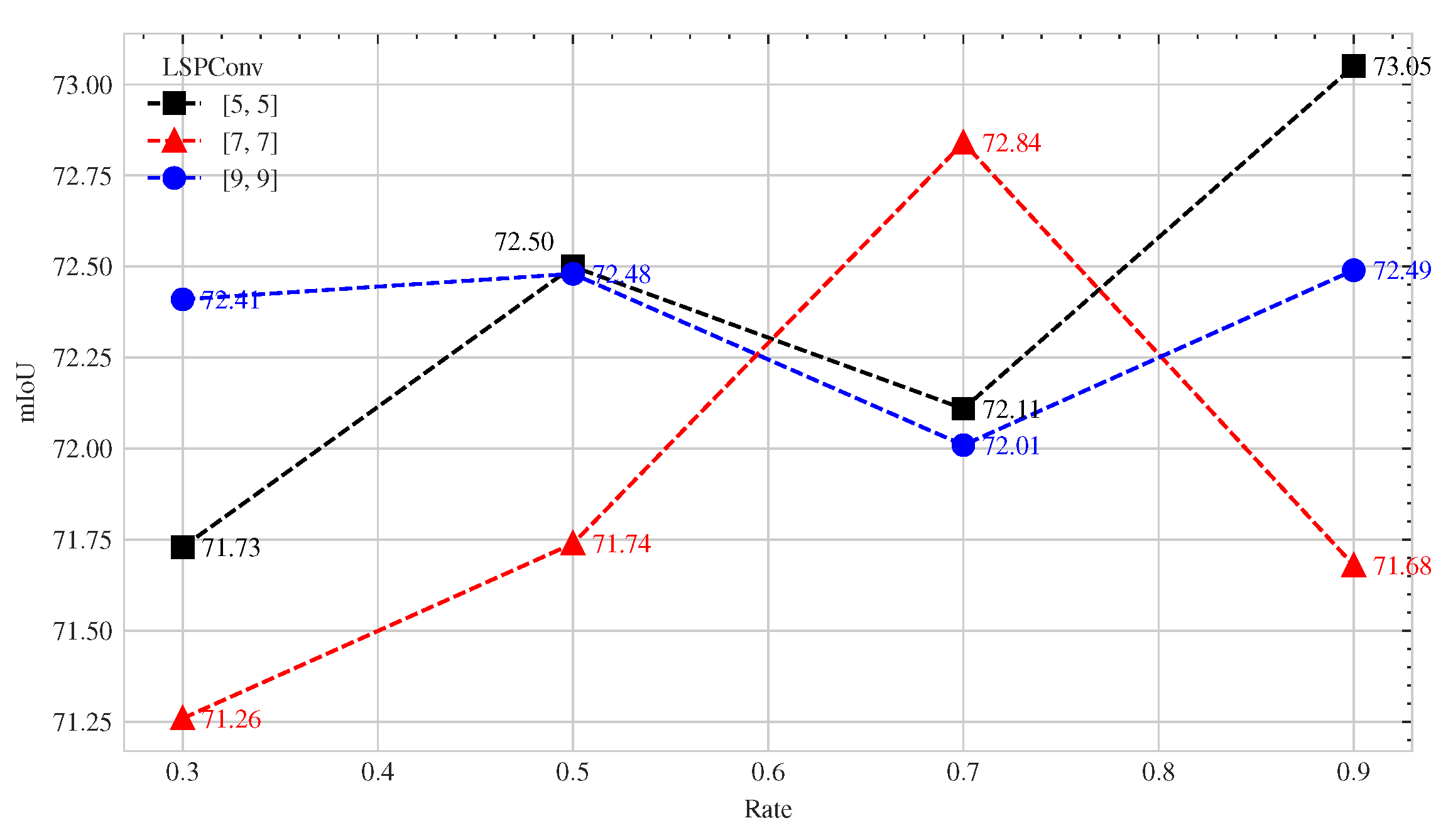 Applsci 13 08130 g007 Applsci 13 08130 g007
