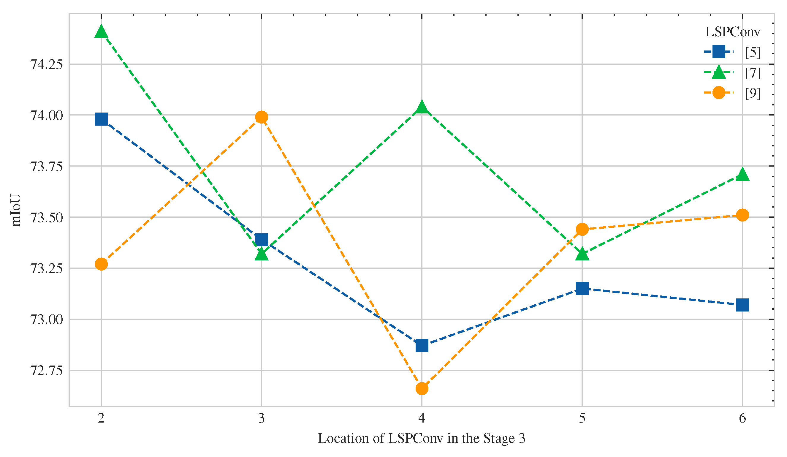 Applsci 13 08130 g009 Applsci 13 08130 g009