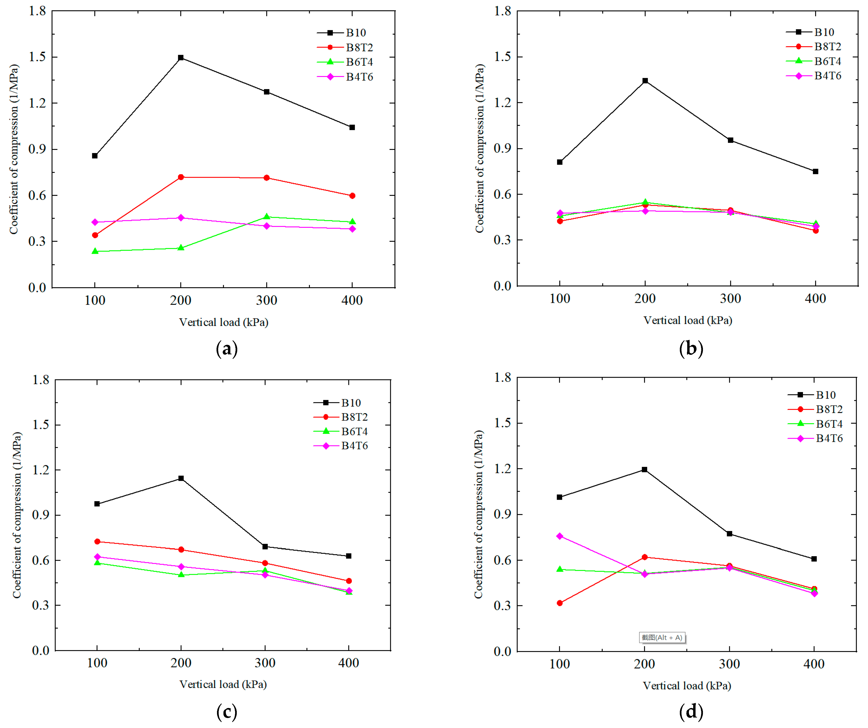 Applsci 13 08134 g002