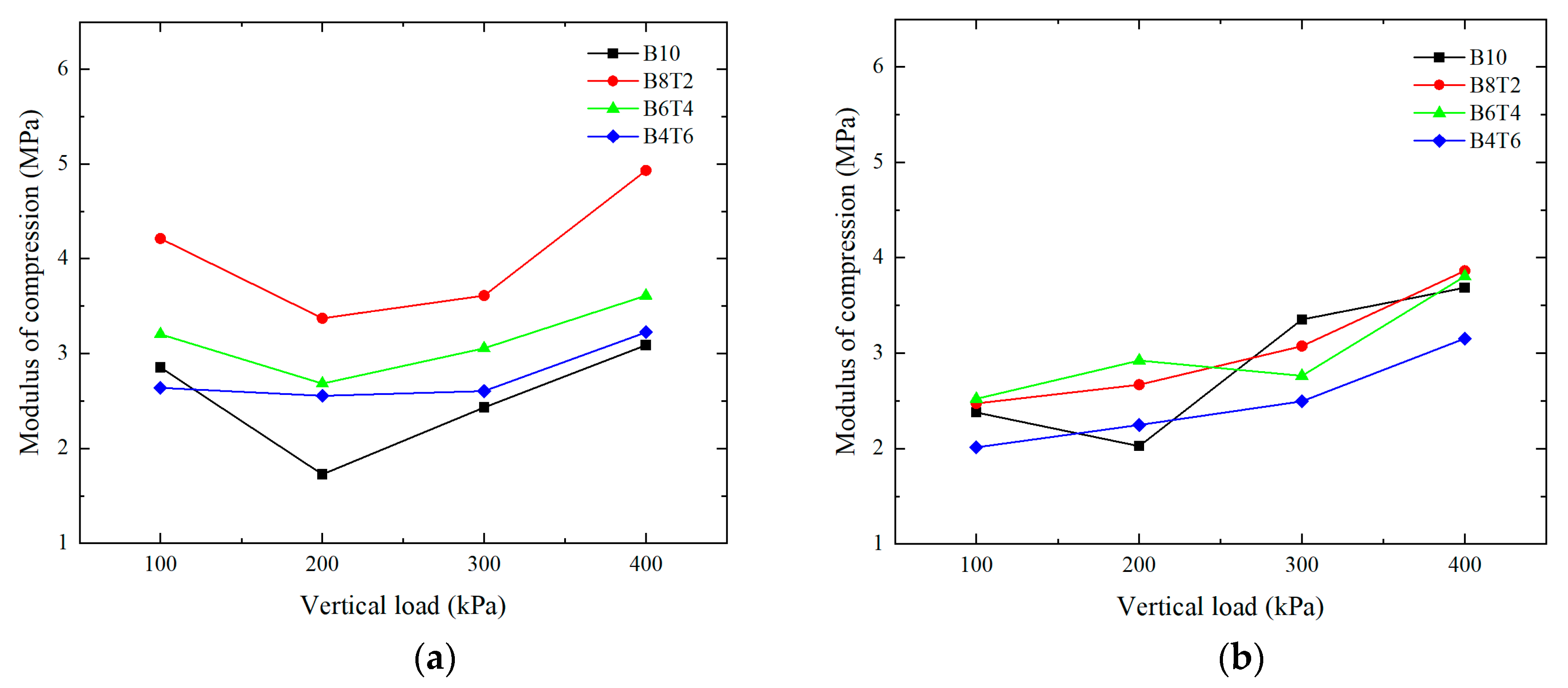 Applsci 13 08134 g007