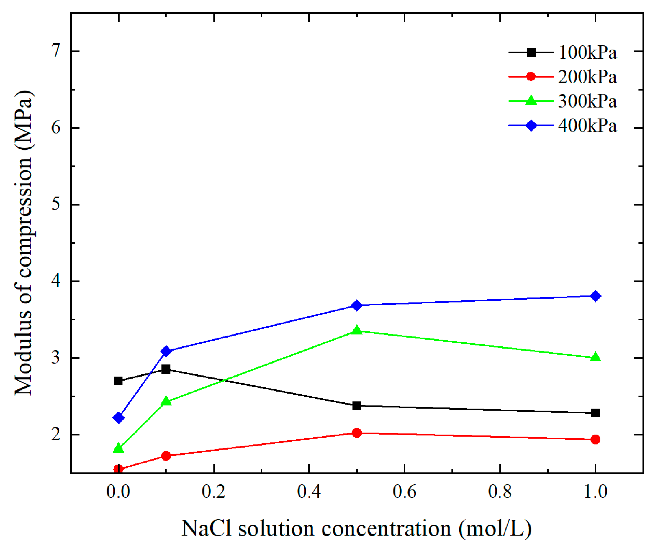 Applsci 13 08134 g009