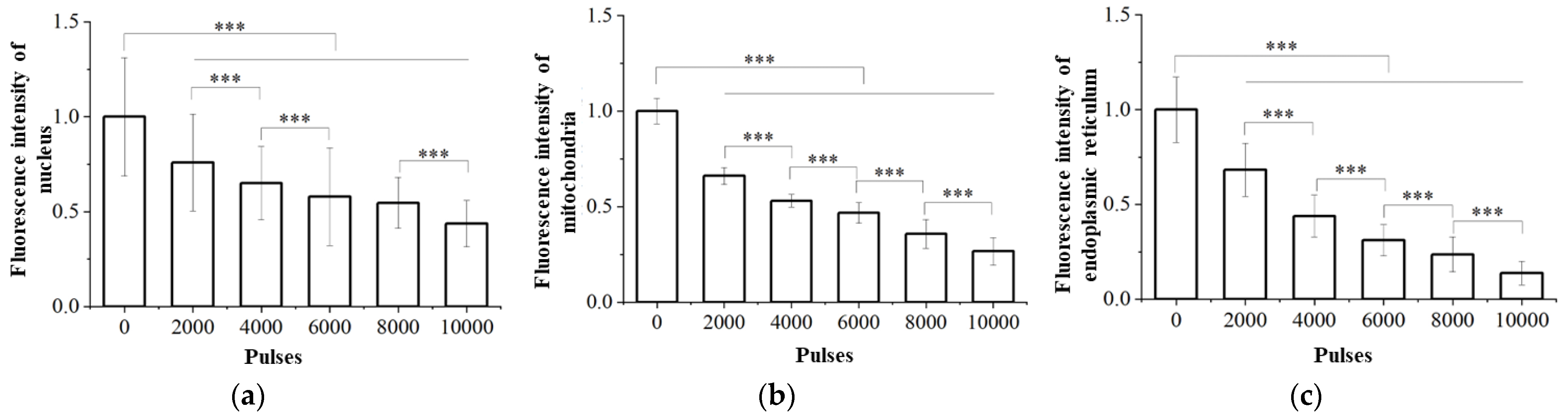 Applsci 13 08142 g009