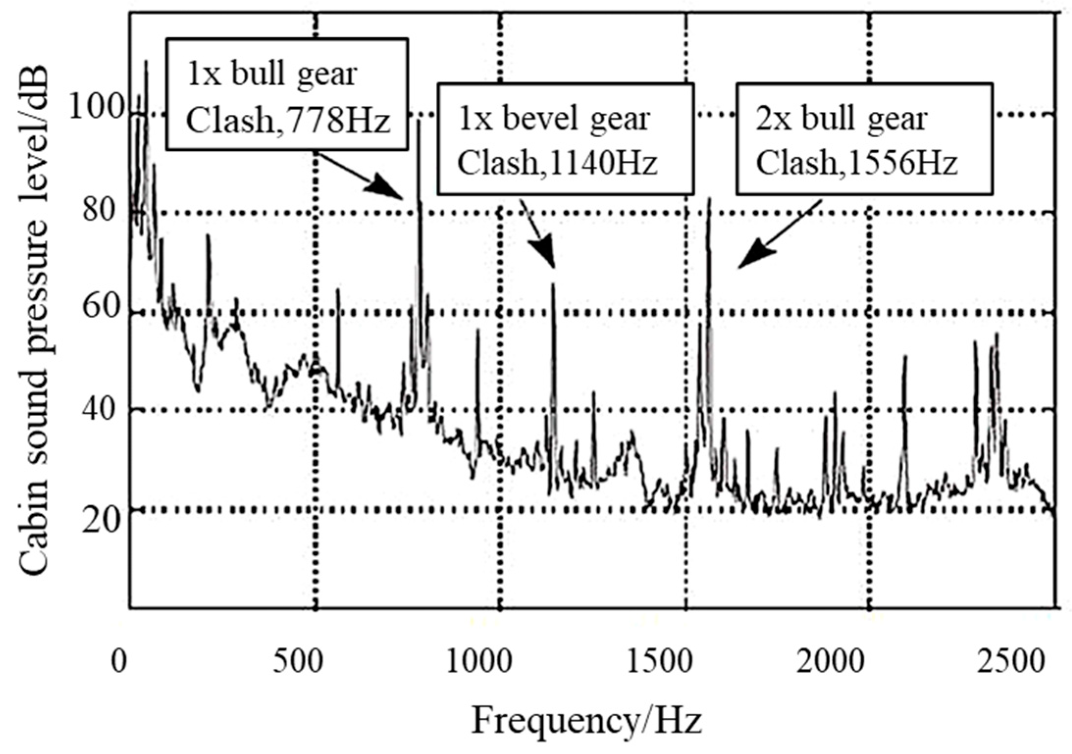 Applsci 13 08153 g001 Applsci 13 08153 g001
