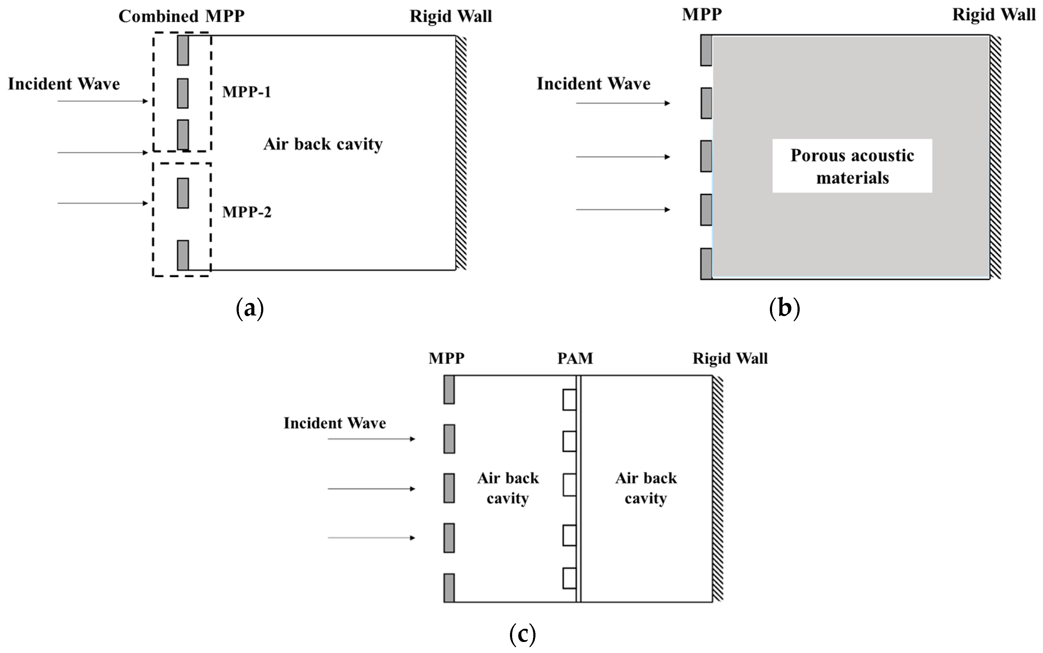 Applsci 13 08153 g003 Applsci 13 08153 g003