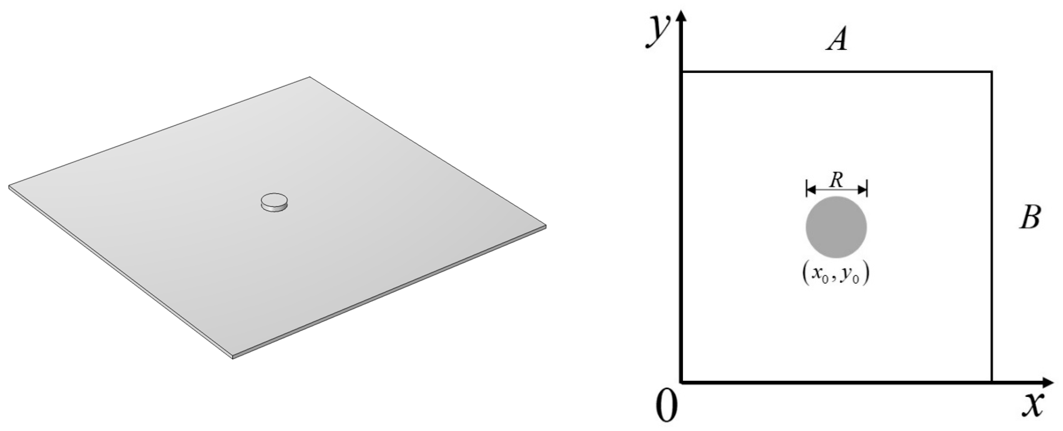 Applsci 13 08153 g005 Applsci 13 08153 g005