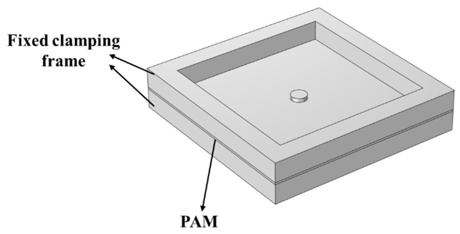 Applsci 13 08153 g006 Applsci 13 08153 g006