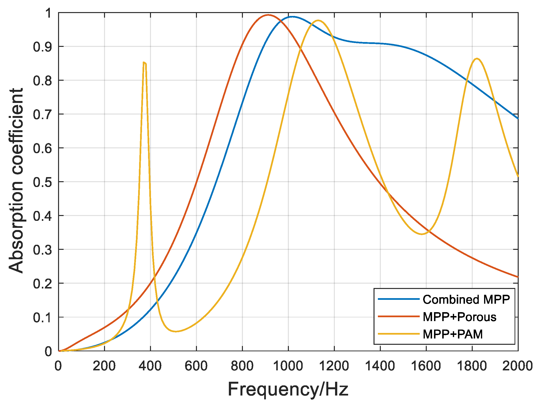 Applsci 13 08153 g007 Applsci 13 08153 g007