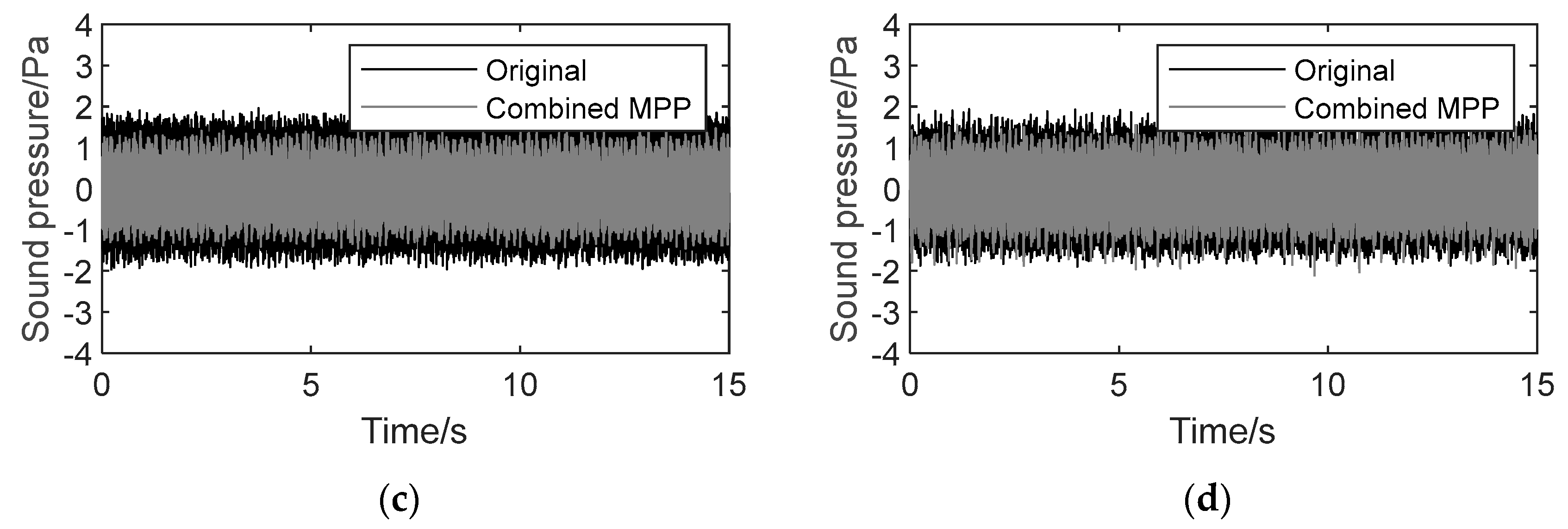 Applsci 13 08153 g012b Applsci 13 08153 g012b
