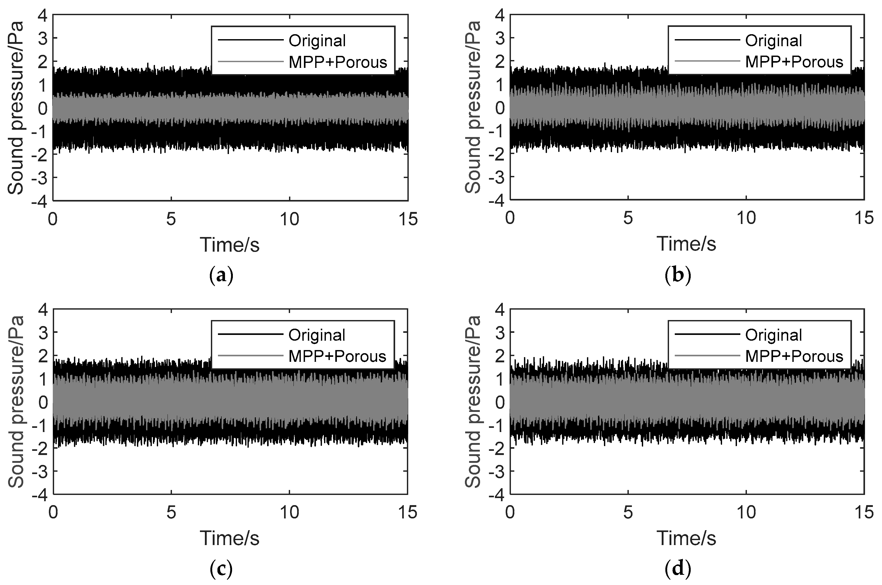 Applsci 13 08153 g013 Applsci 13 08153 g013