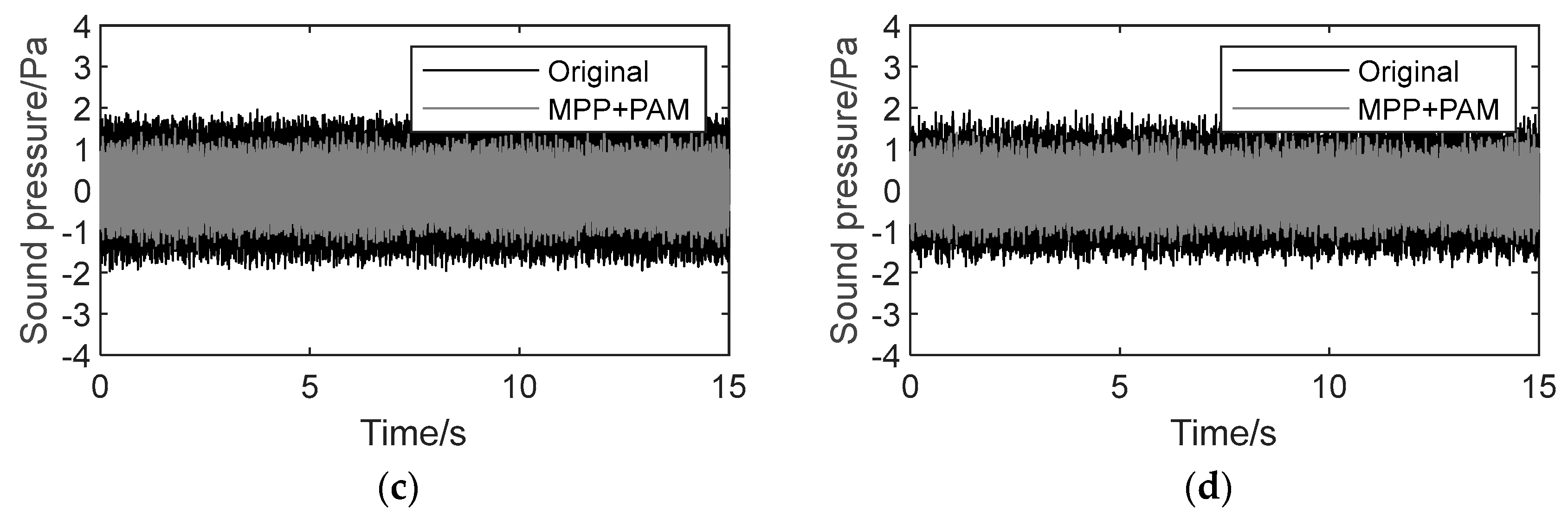 Applsci 13 08153 g014b Applsci 13 08153 g014b