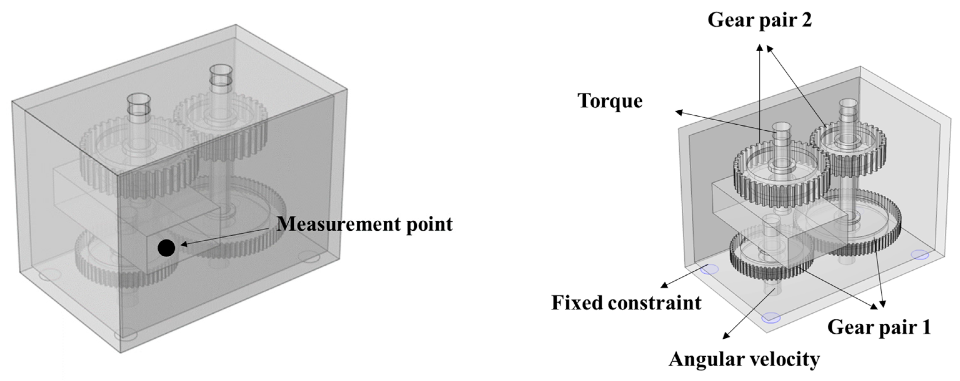 Applsci 13 08153 g019 Applsci 13 08153 g019